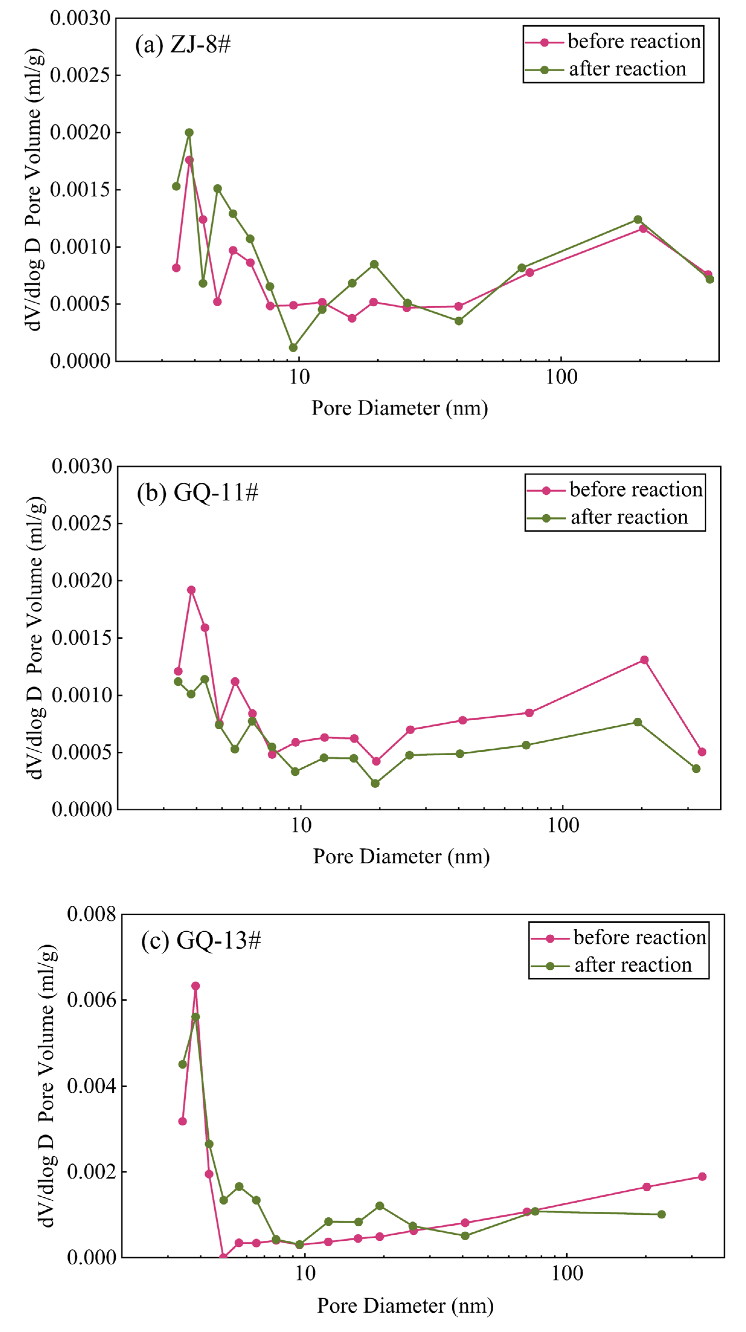 Fractalfract 09 00144 g003
