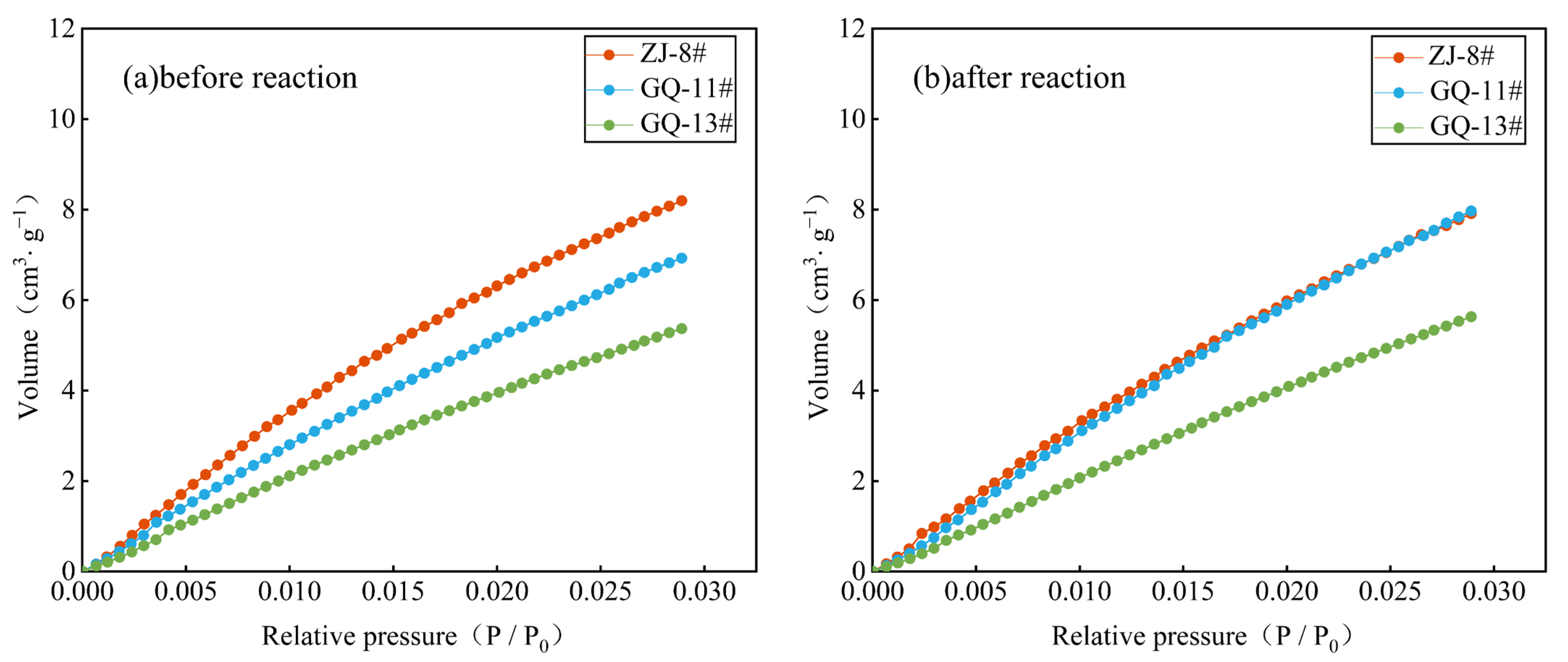 Fractalfract 09 00144 g004