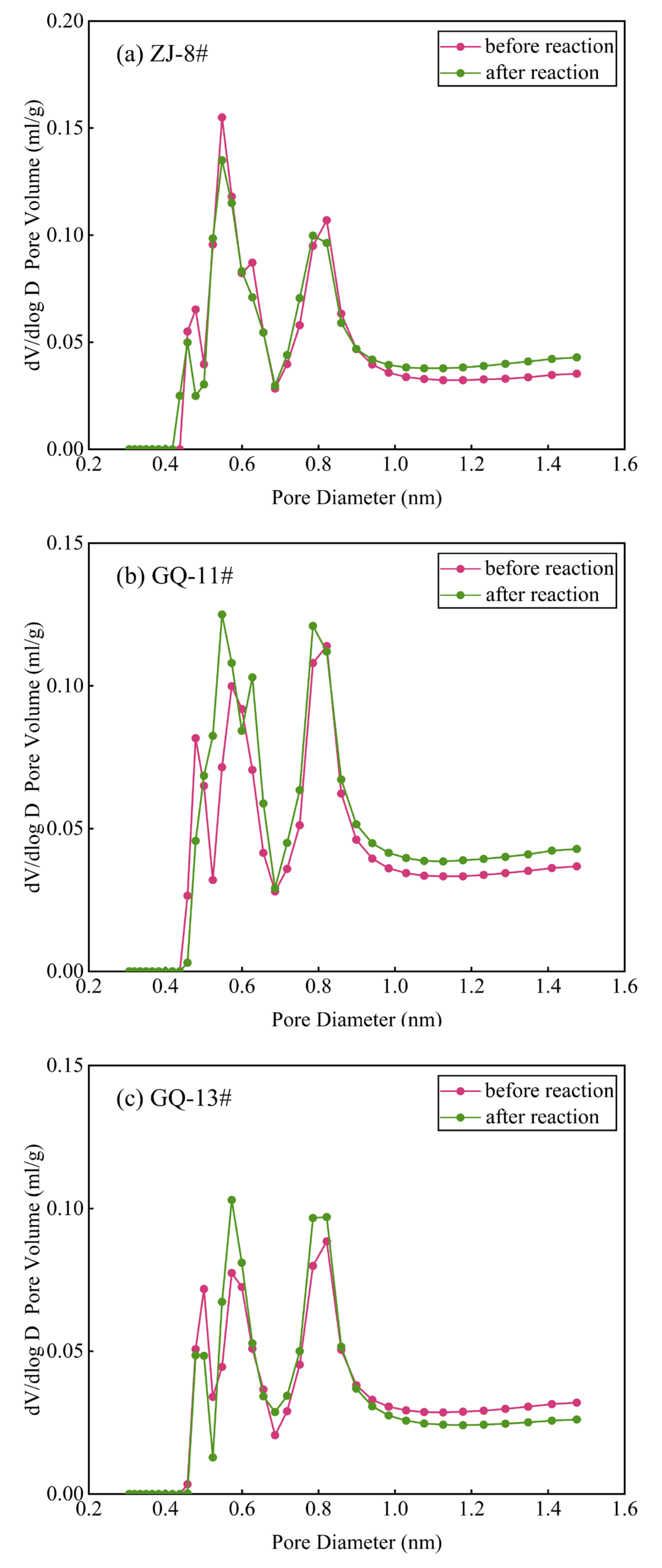 Fractalfract 09 00144 g005