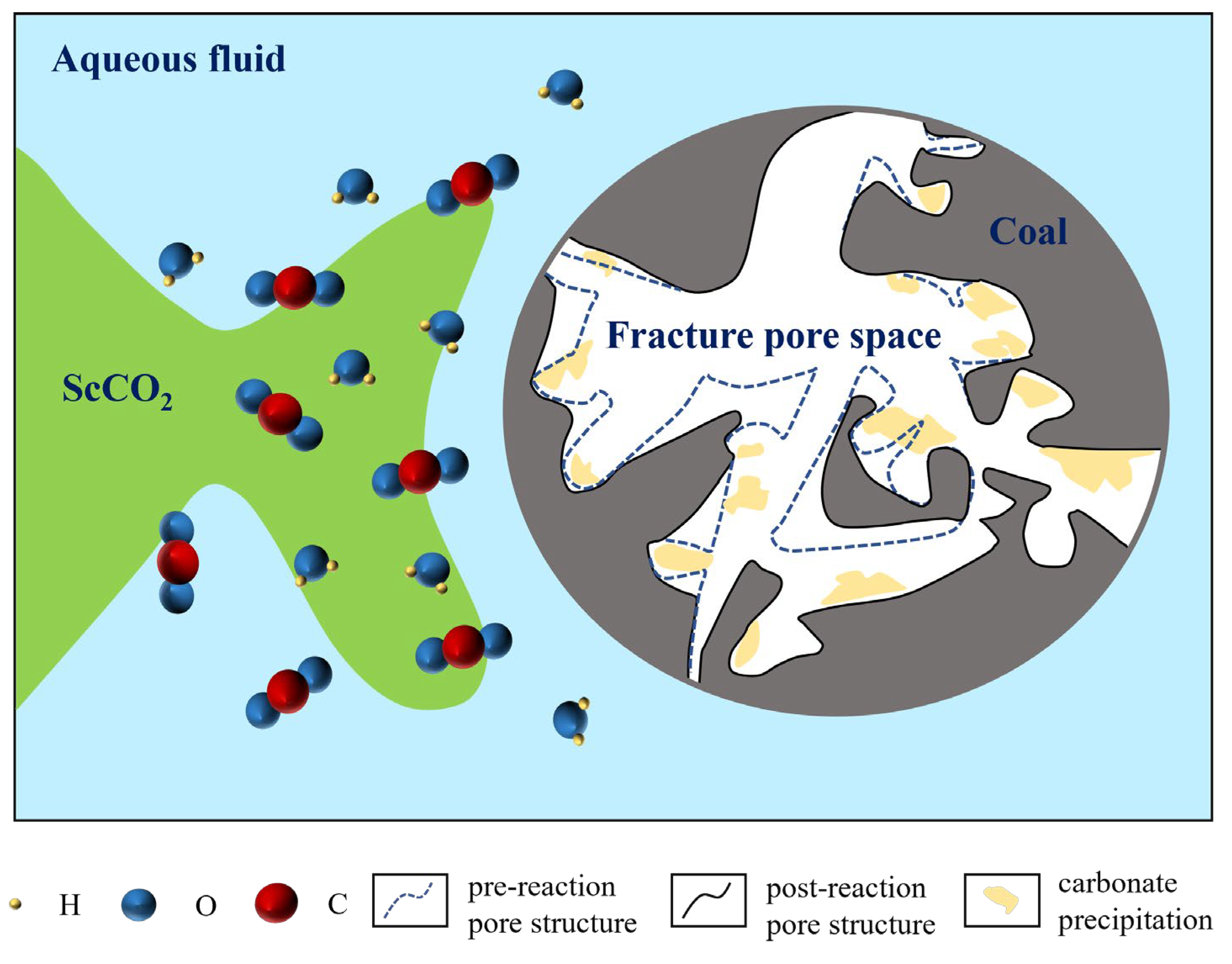 Fractalfract 09 00144 g008