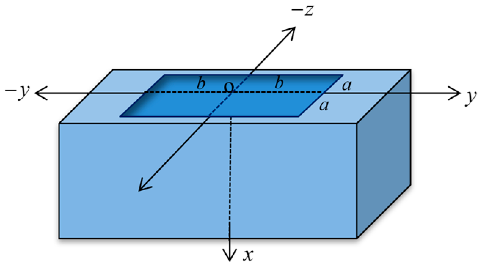 Fractalfract 09 00145 g001