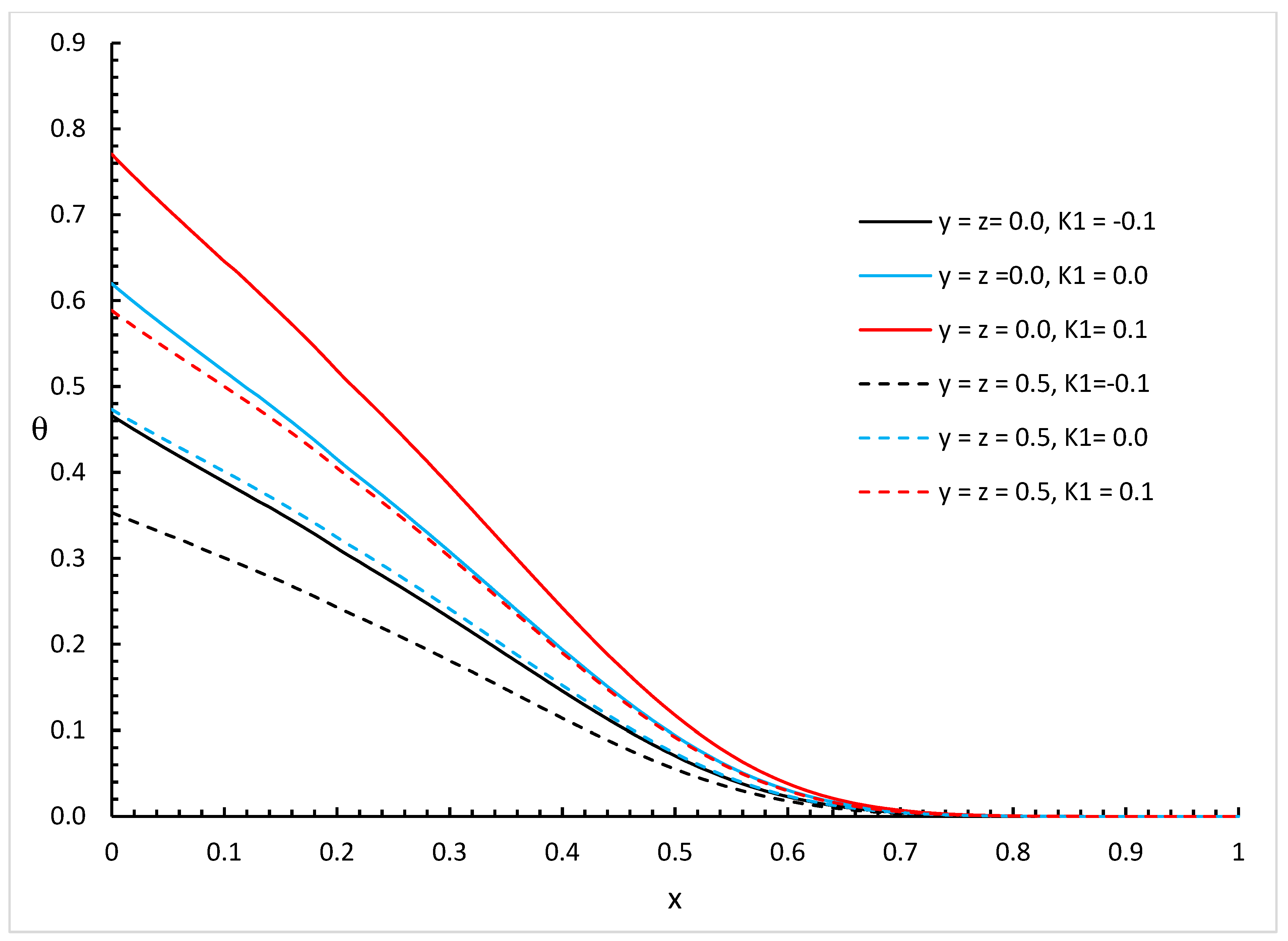Fractalfract 09 00145 g004