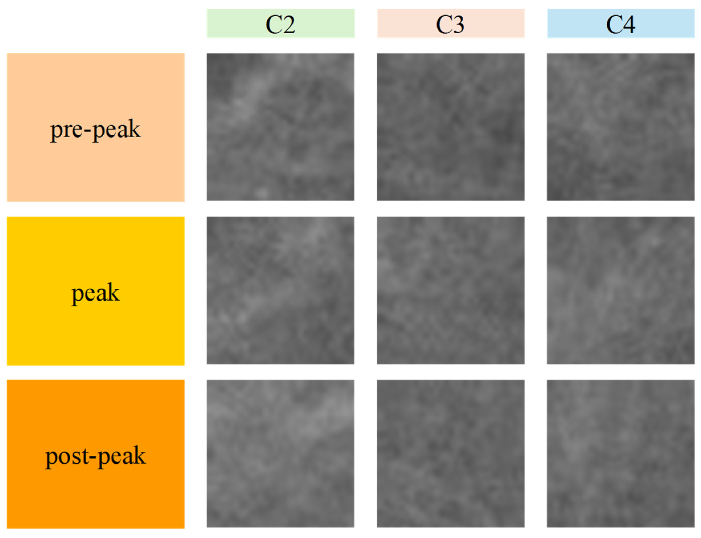 Fractalfract 09 00148 g003