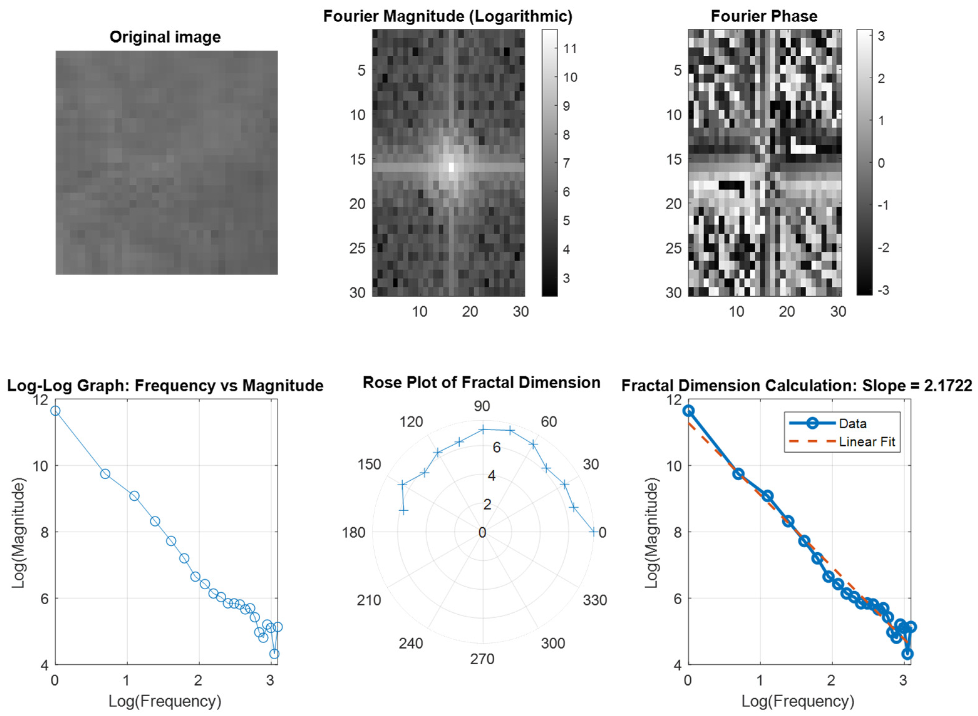 Fractalfract 09 00148 g006