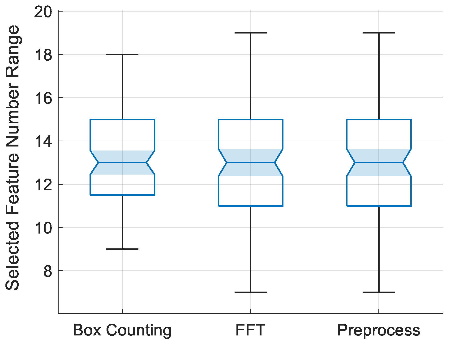 Fractalfract 09 00148 g009