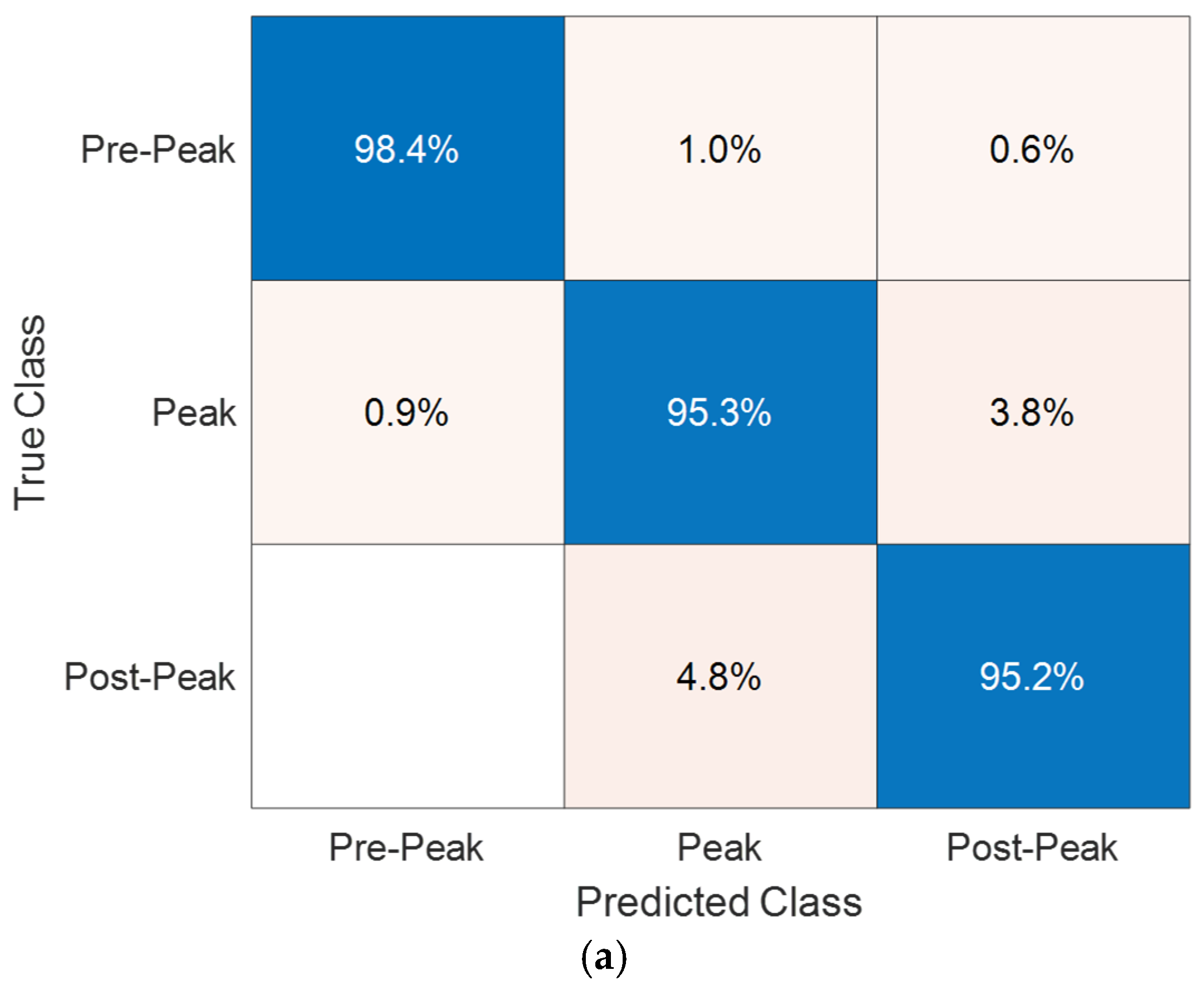 Fractalfract 09 00148 g010a