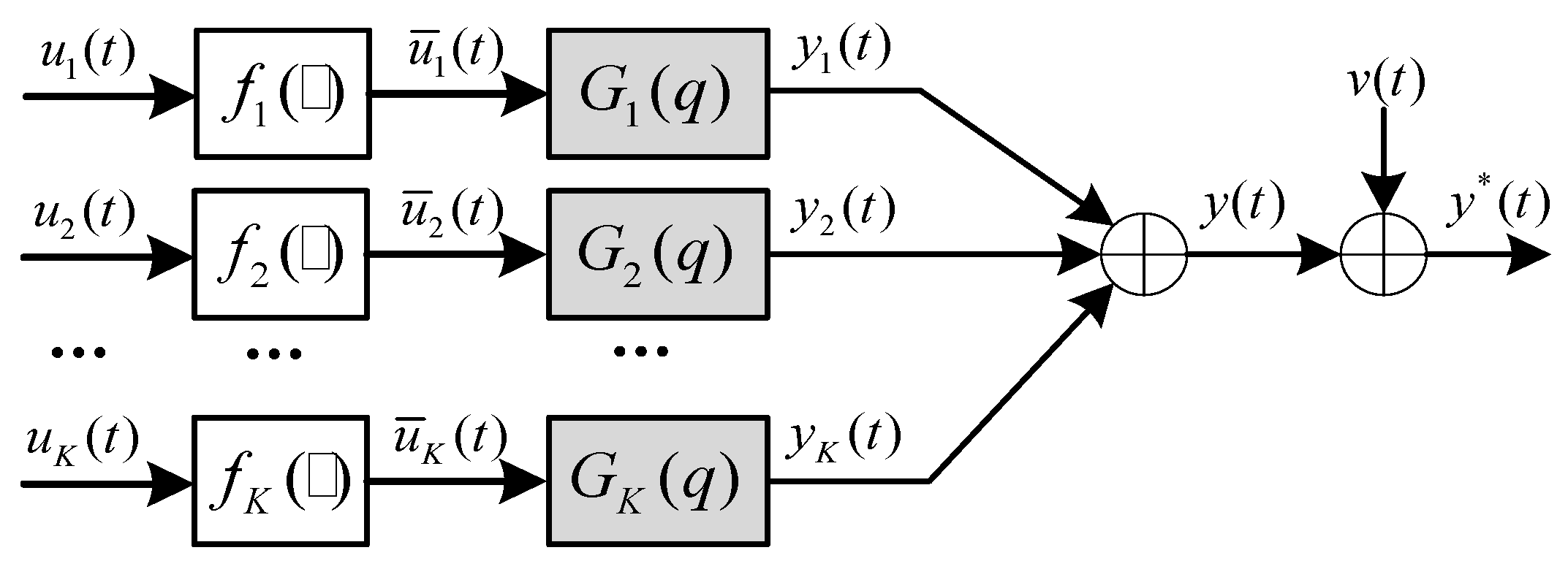 Fractalfract 09 00150 g001