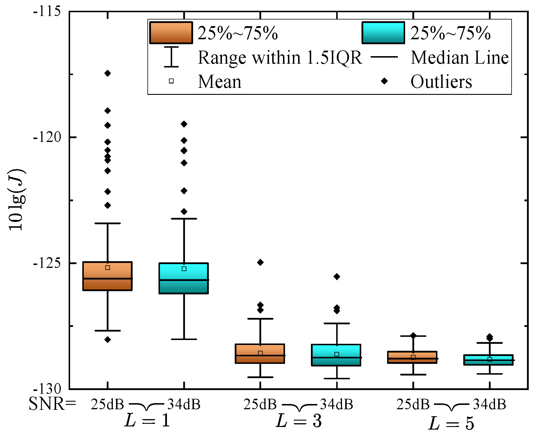 Fractalfract 09 00150 g002