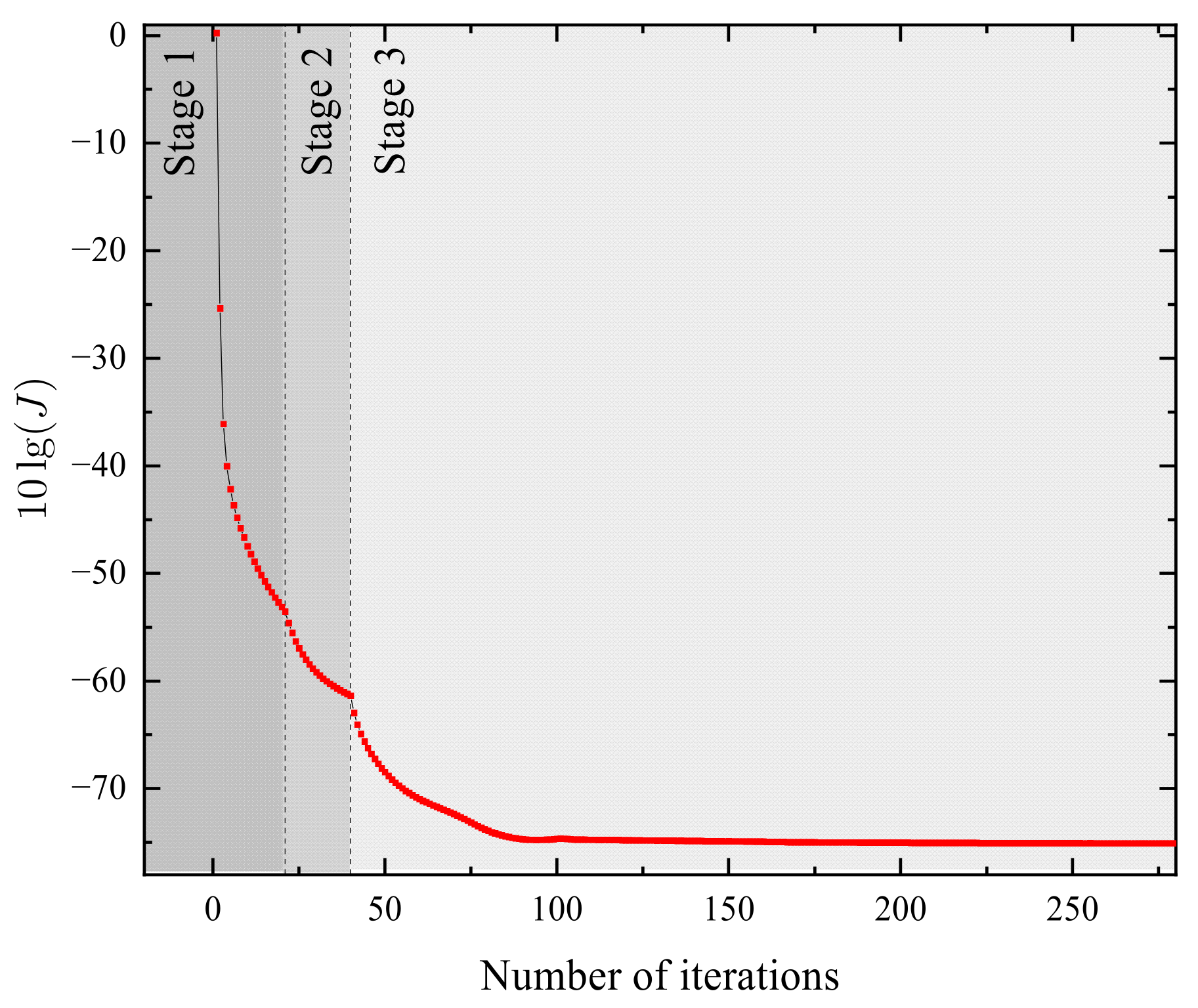Fractalfract 09 00150 g006