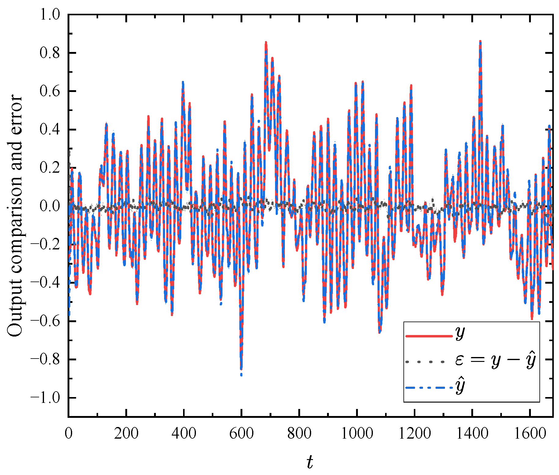 Fractalfract 09 00150 g008