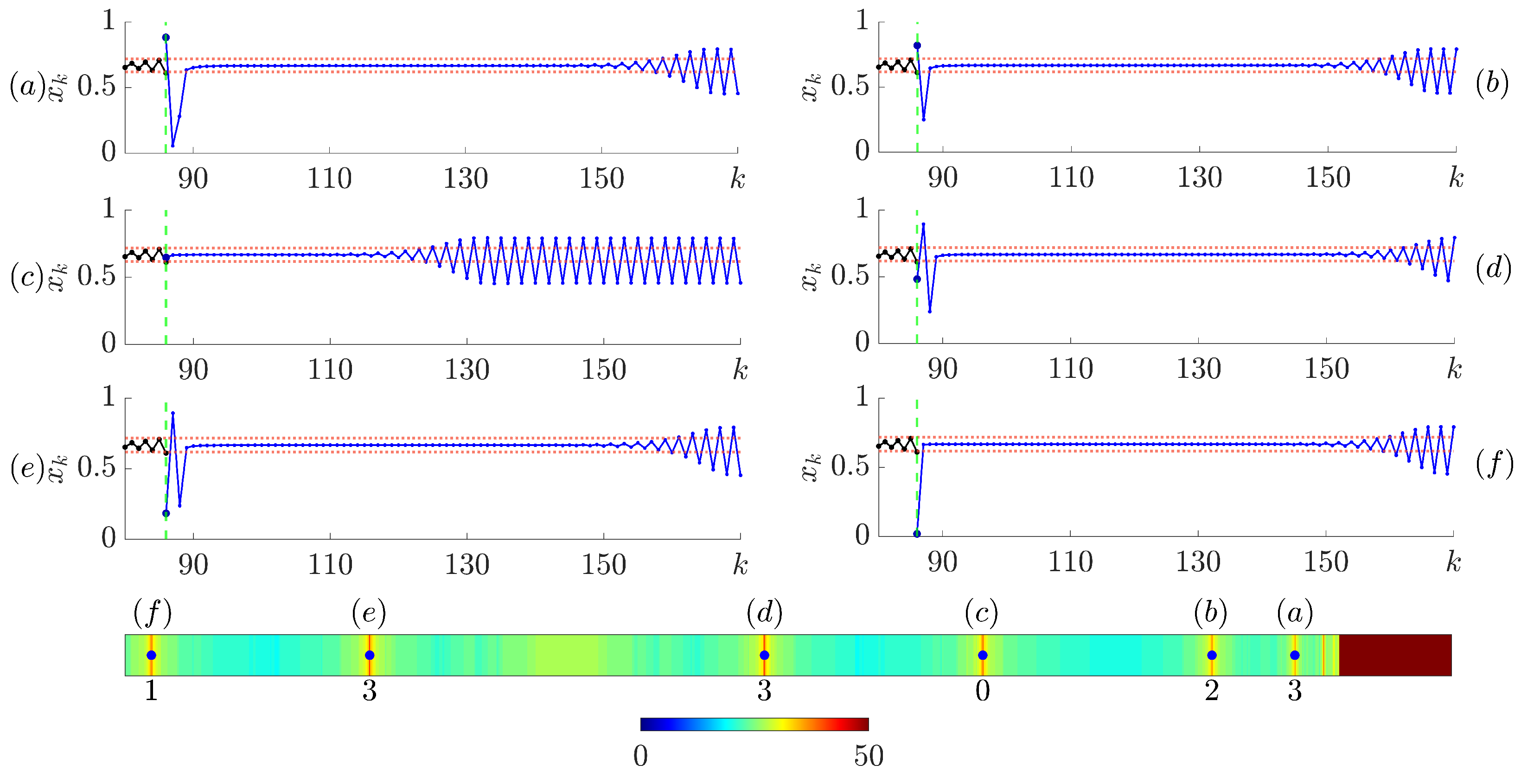 Fractalfract 09 00151 g002