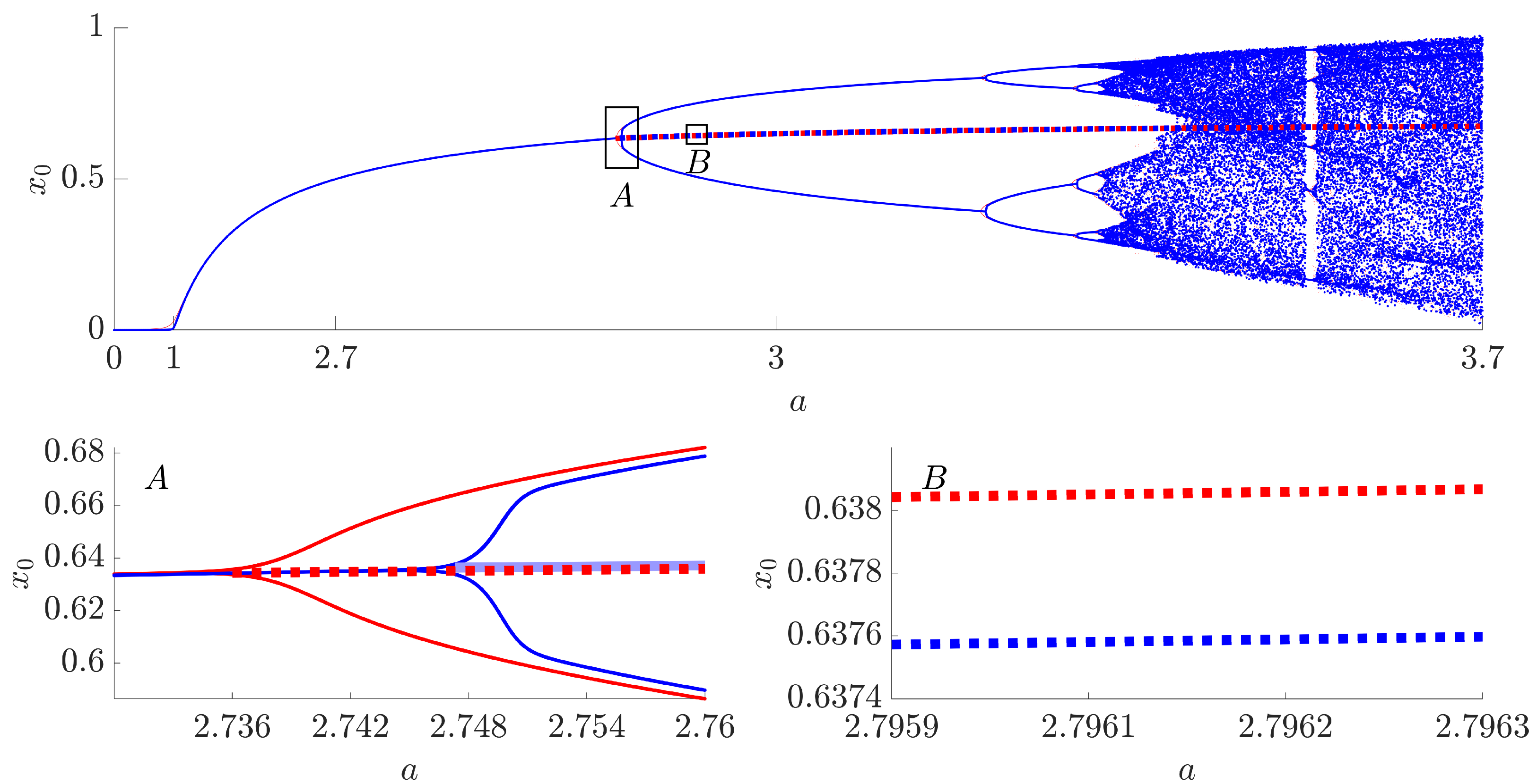 Fractalfract 09 00151 g007