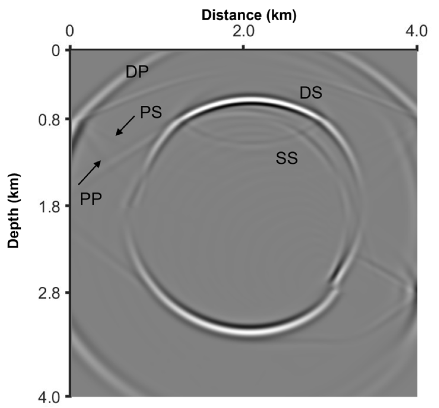 Fractalfract 09 00153 g004