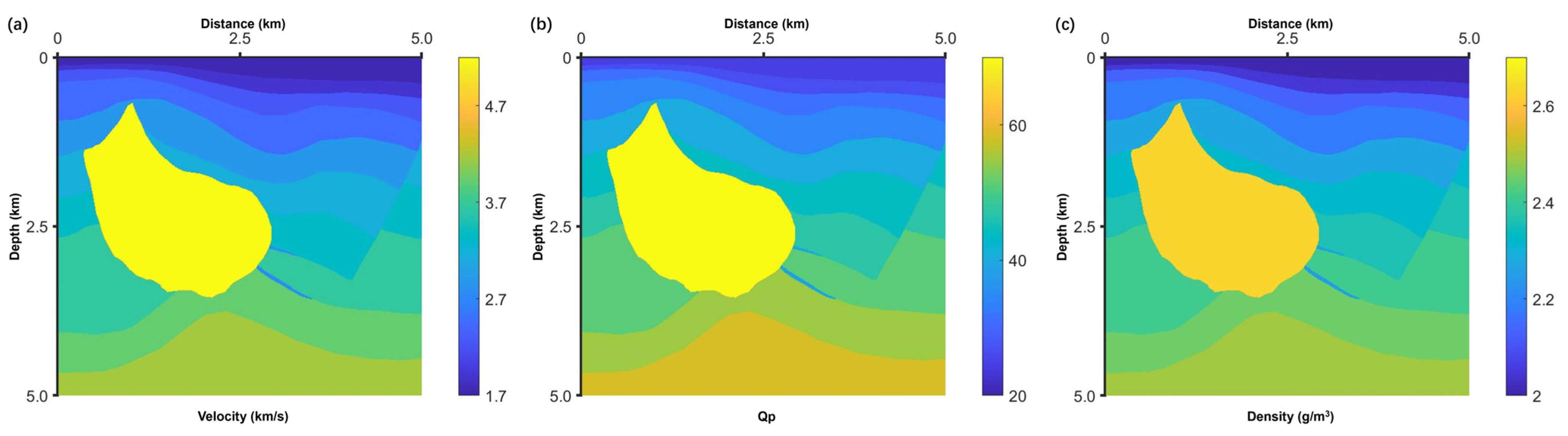 Fractalfract 09 00153 g005