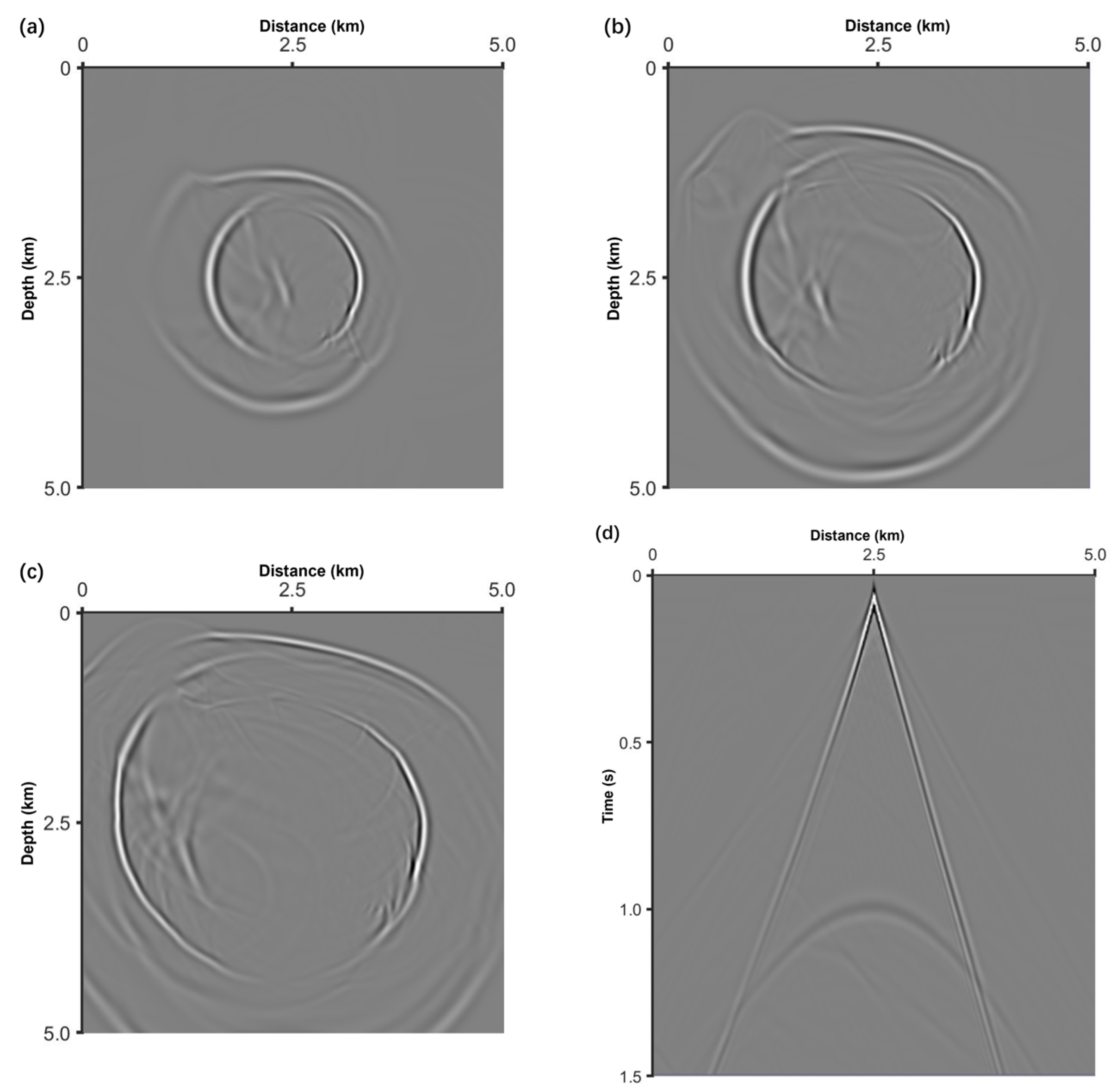 Fractalfract 09 00153 g006