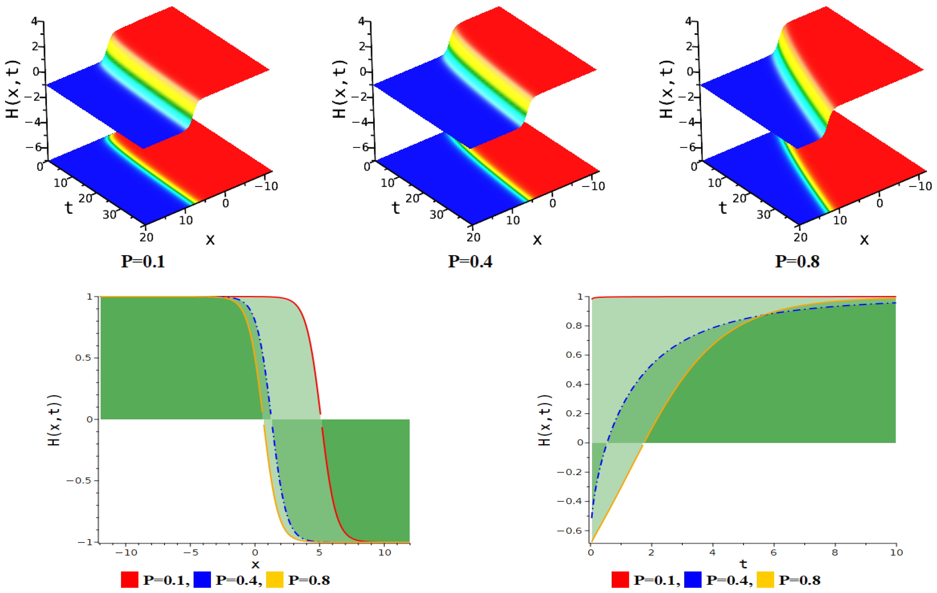 Fractalfract 09 00154 g001