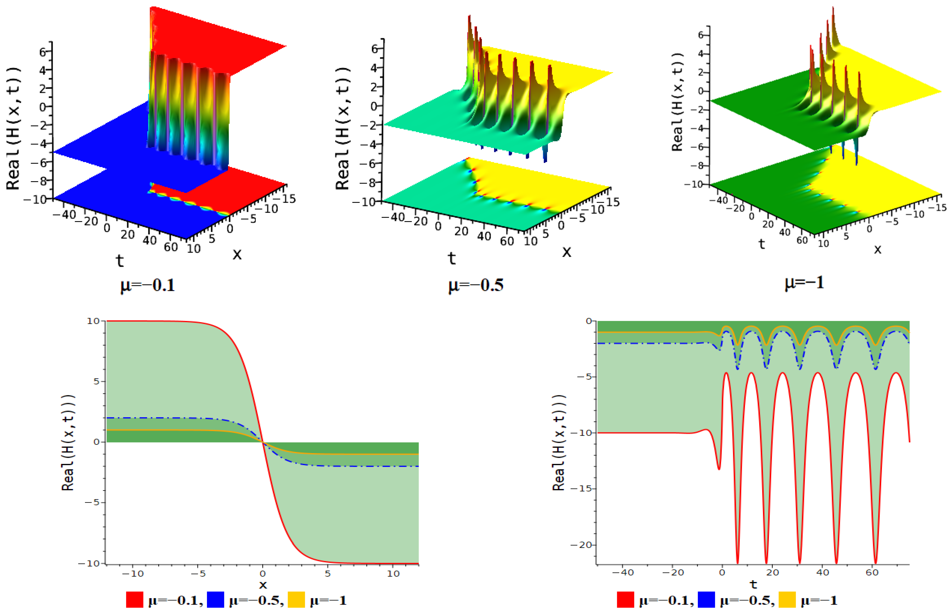 Fractalfract 09 00154 g008