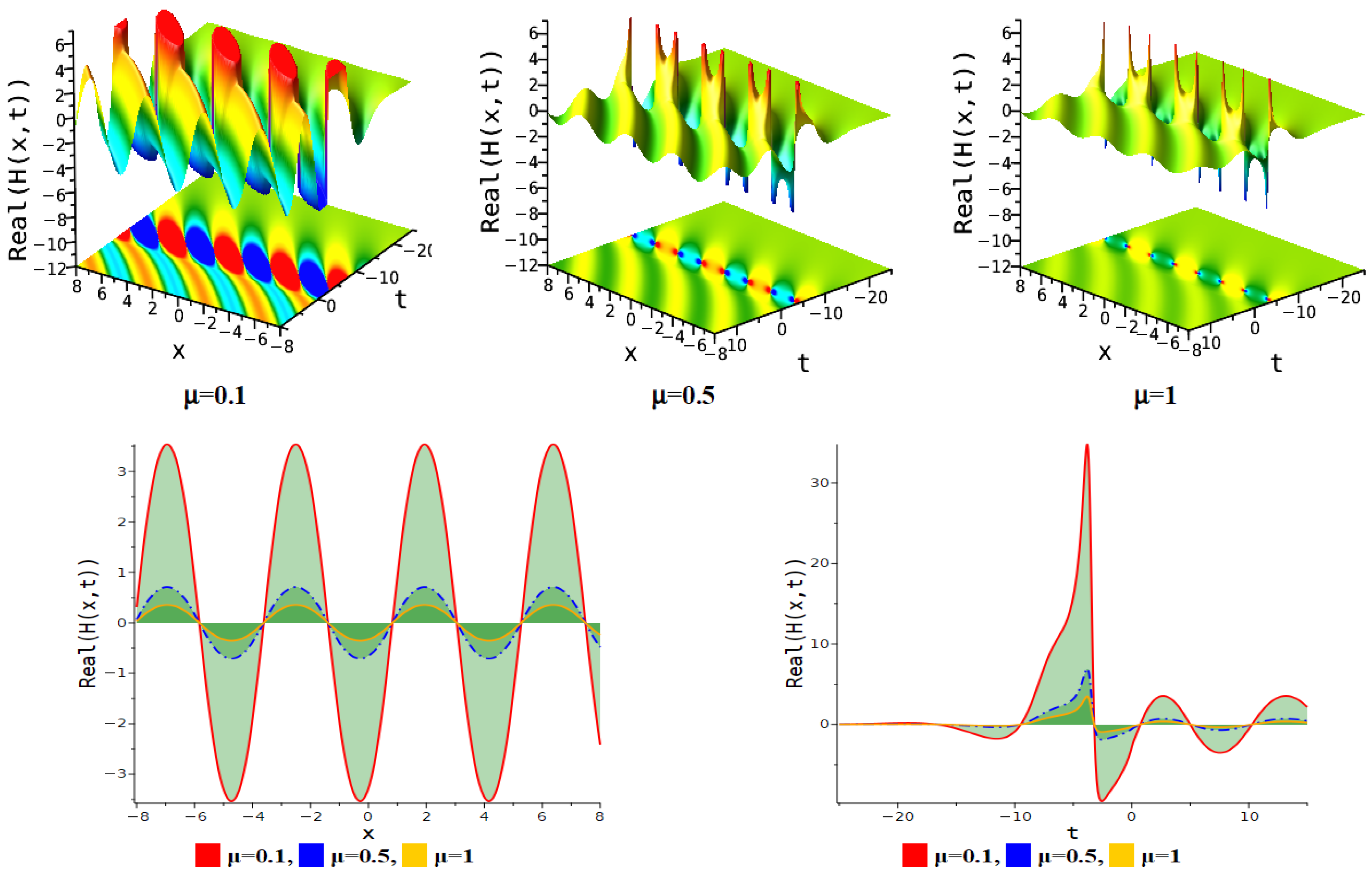 Fractalfract 09 00154 g018