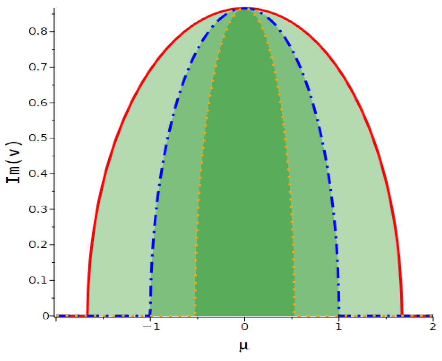 Fractalfract 09 00154 g021