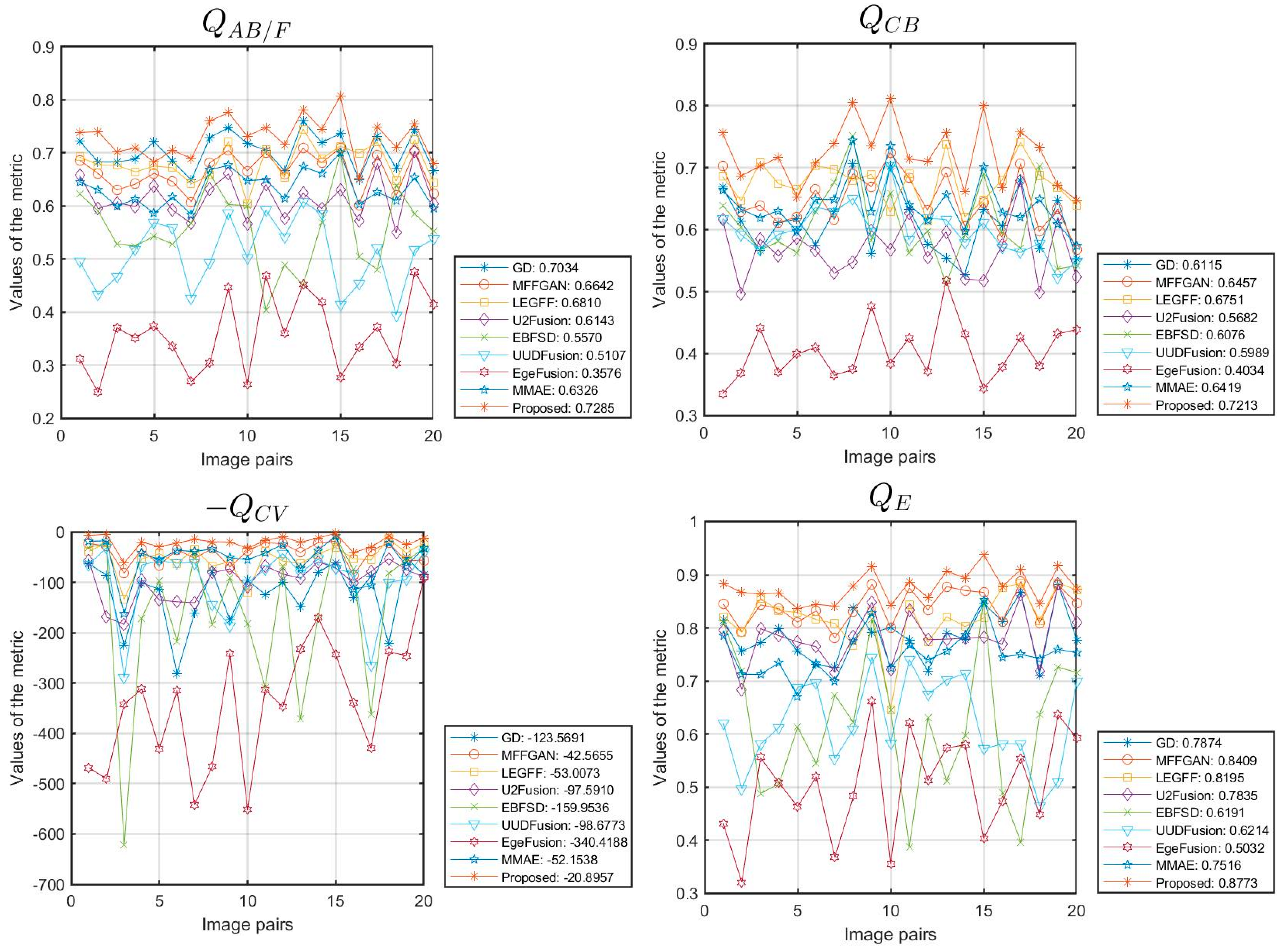 Fractalfract 09 00157 g006a
