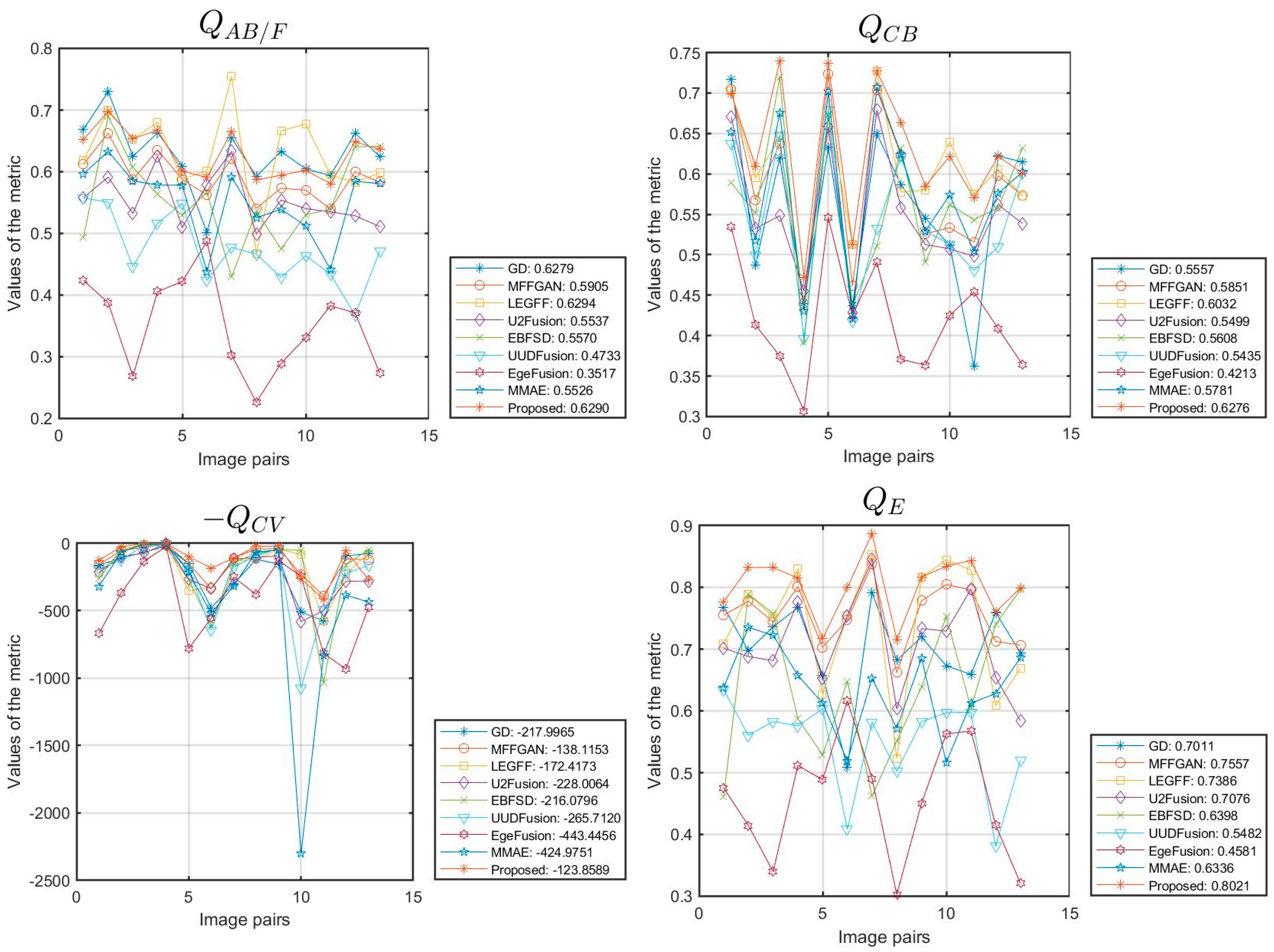 Fractalfract 09 00157 g008a