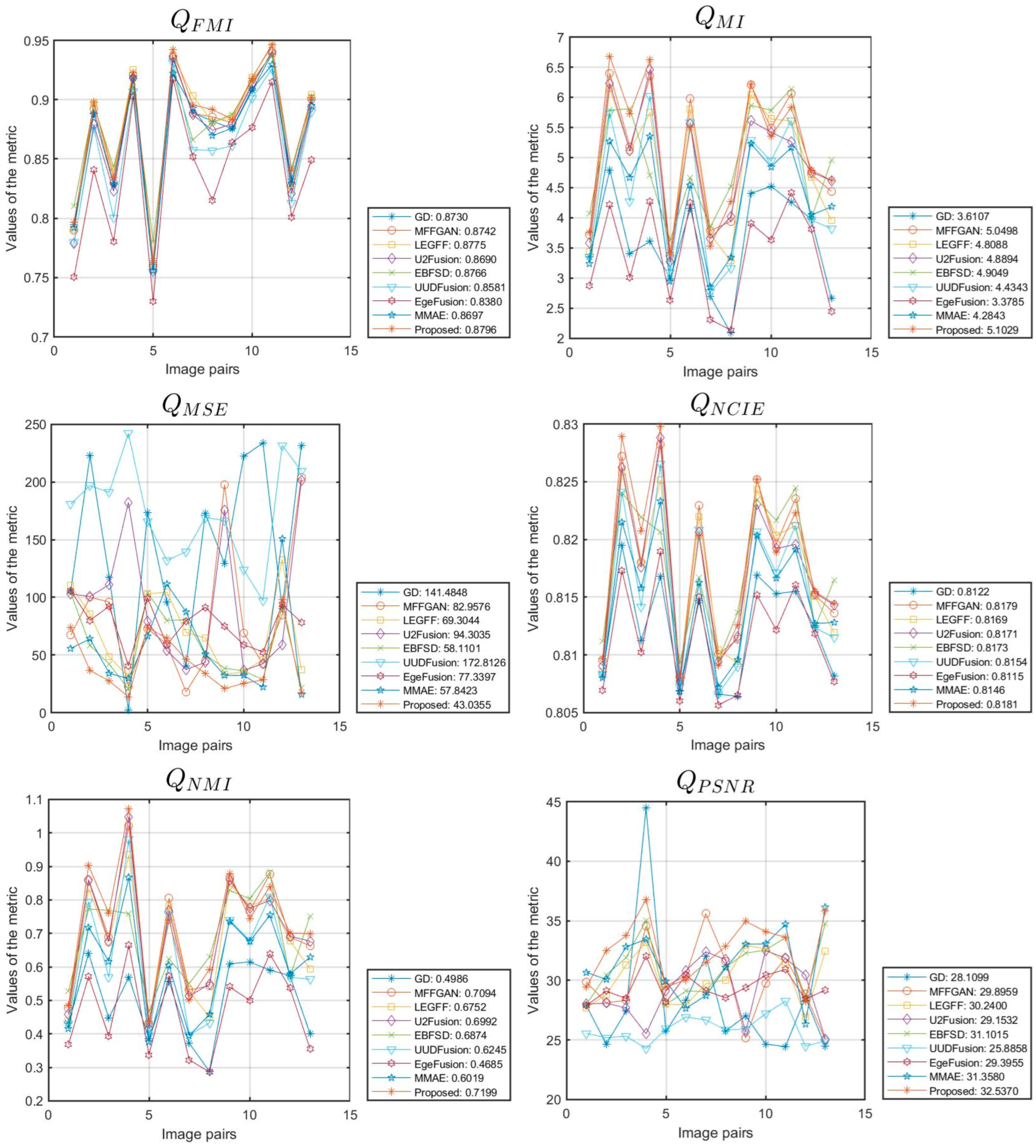Fractalfract 09 00157 g008b
