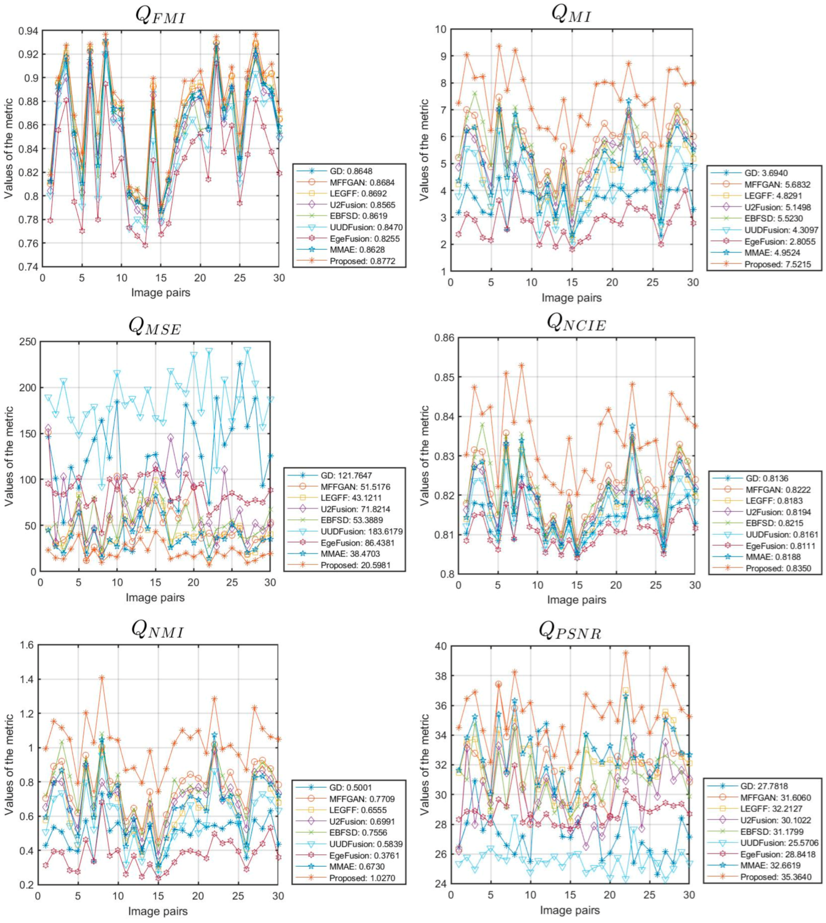 Fractalfract 09 00157 g010b
