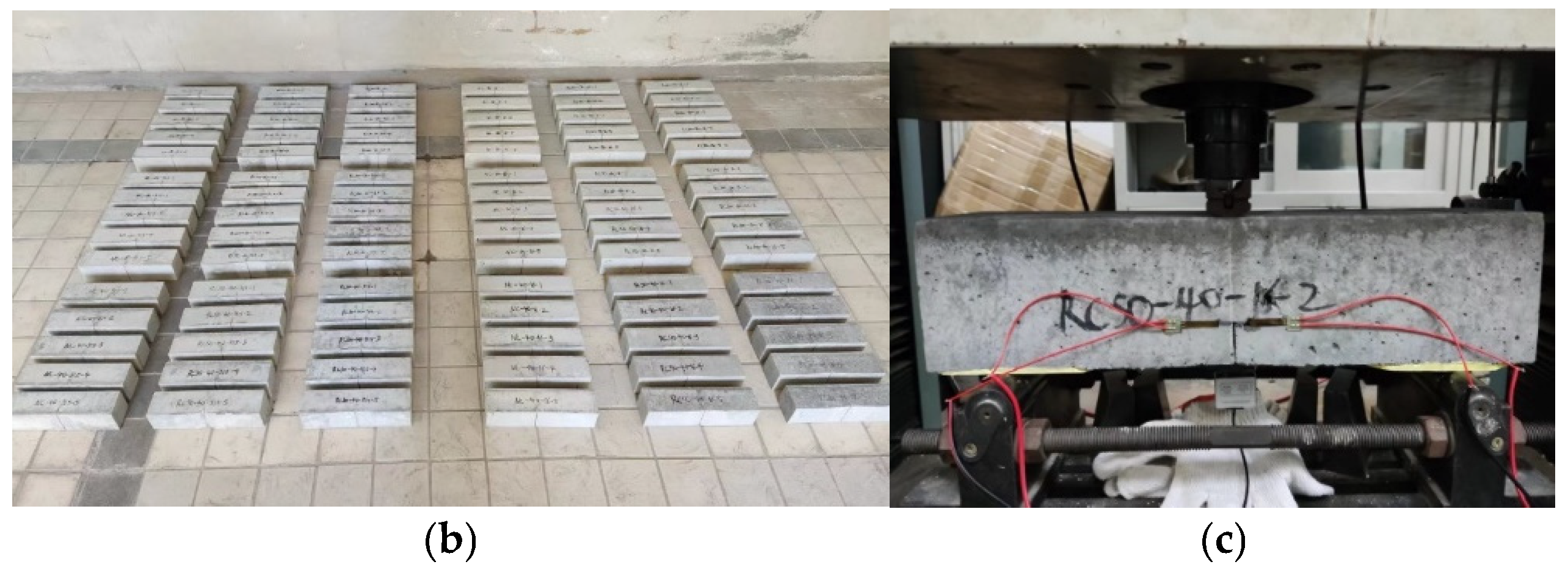 Fractalfract 09 00159 g005b