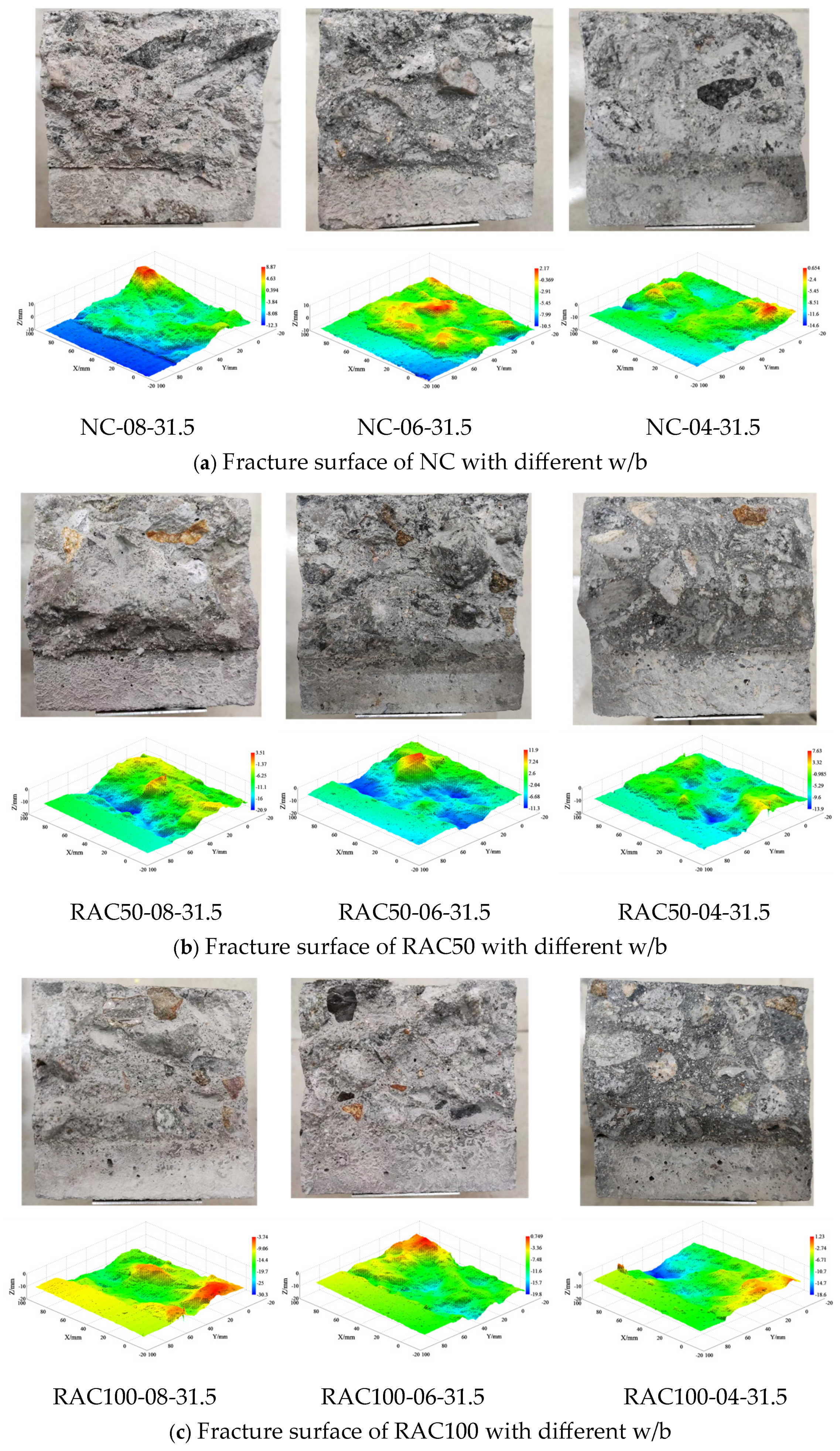 Fractalfract 09 00159 g010