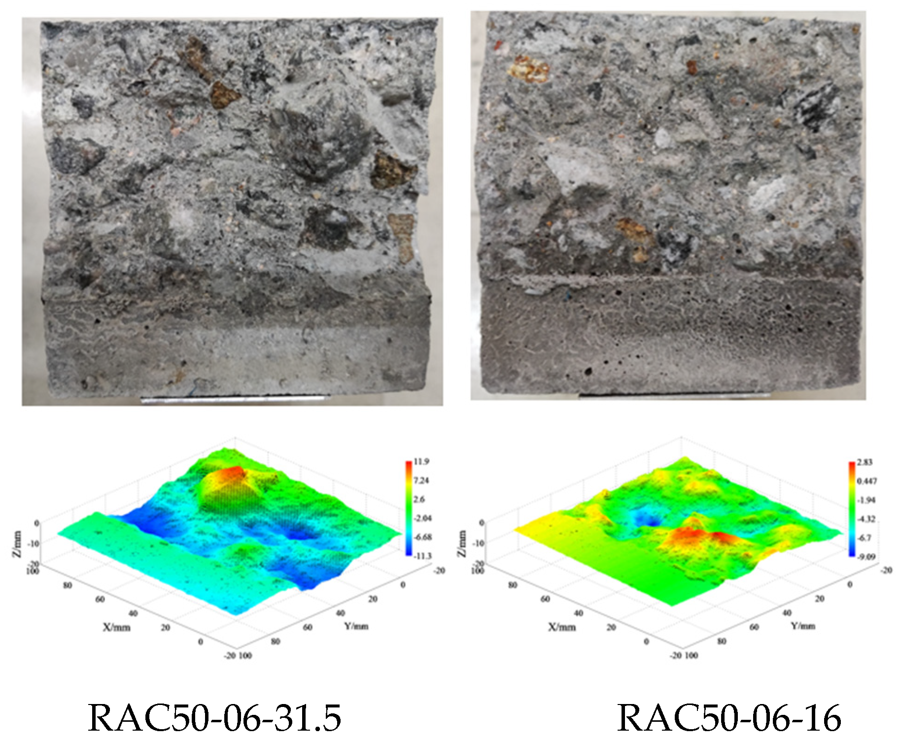 Fractalfract 09 00159 g014