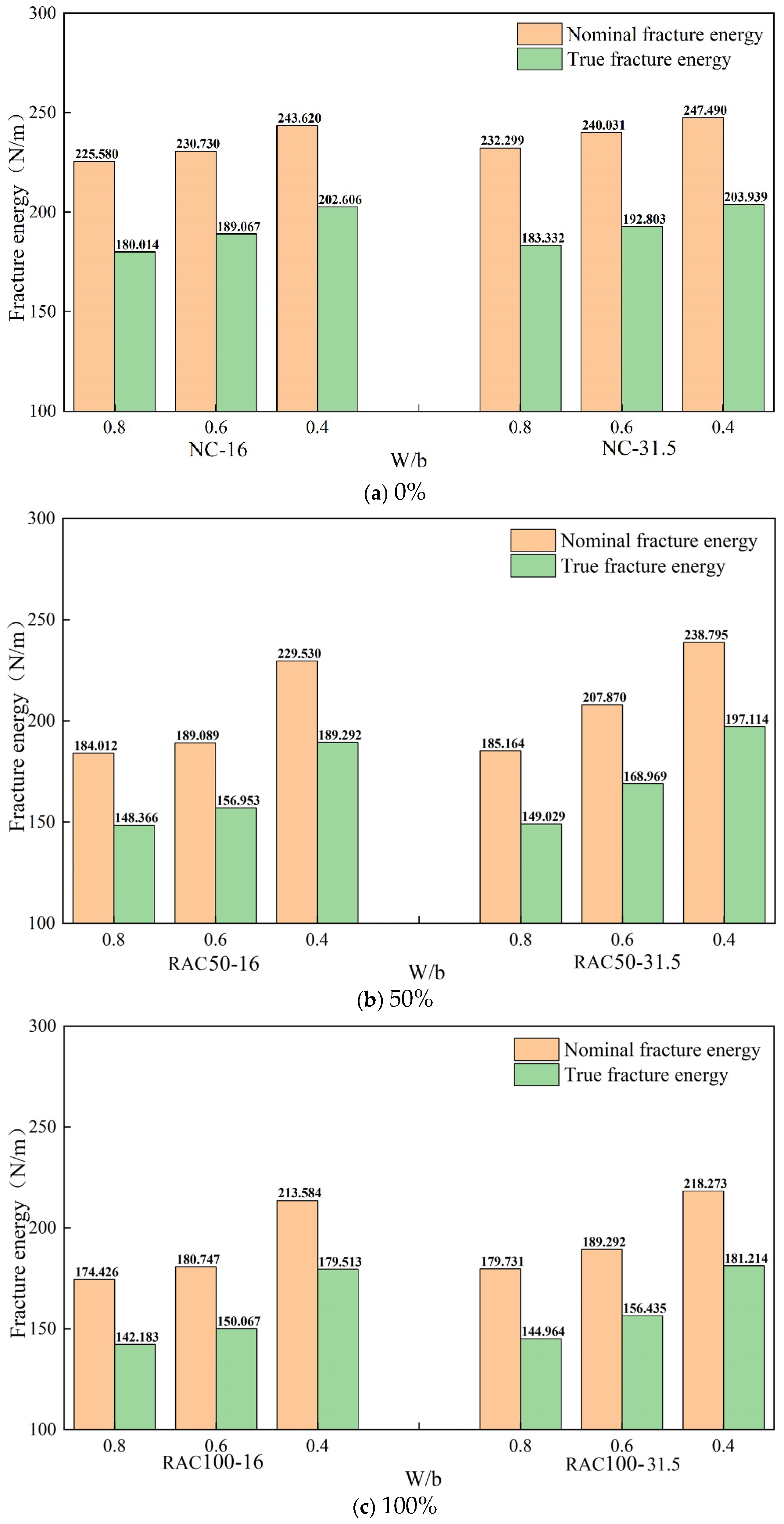 Fractalfract 09 00159 g017