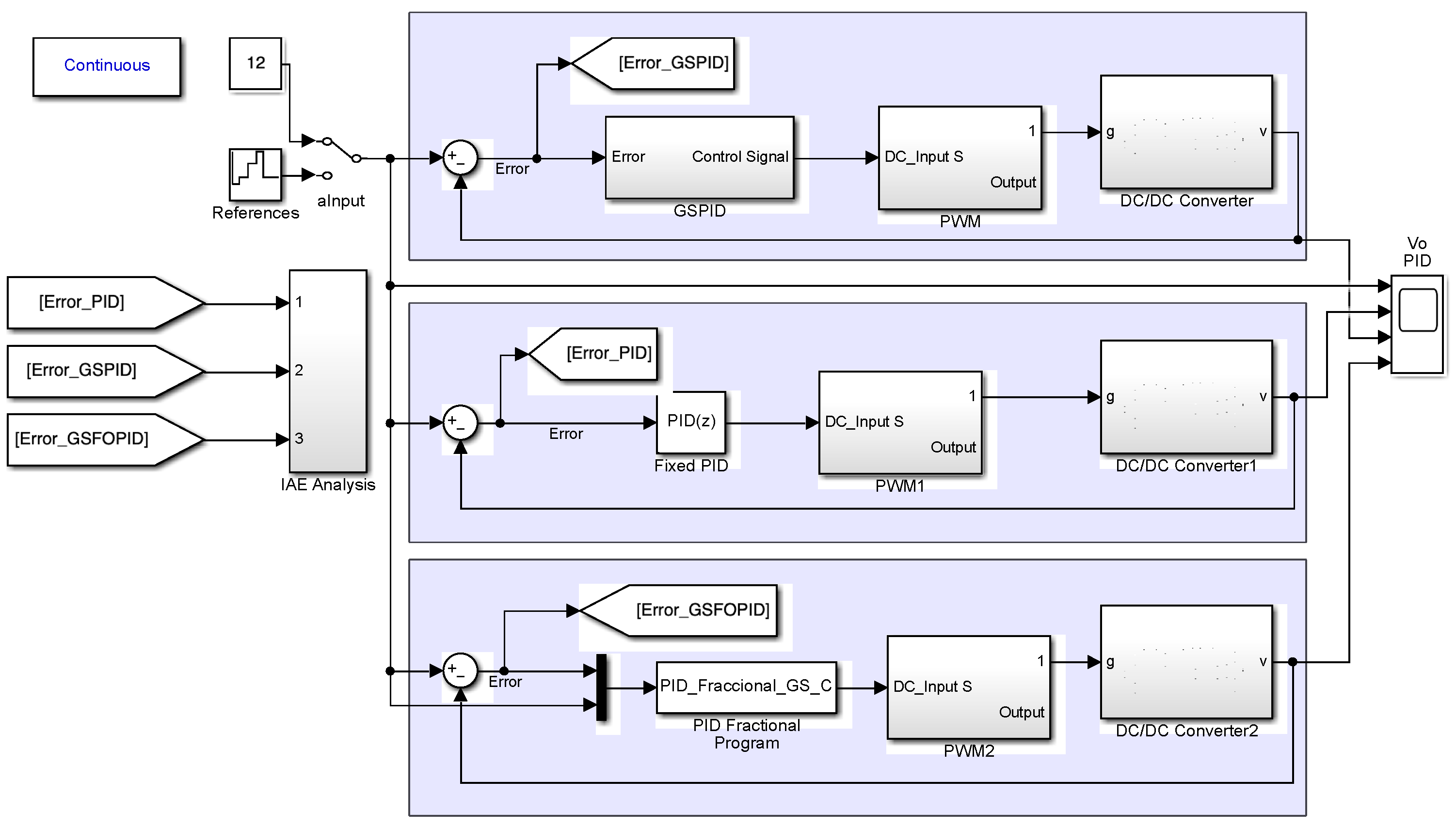 Fractalfract 09 00160 g003