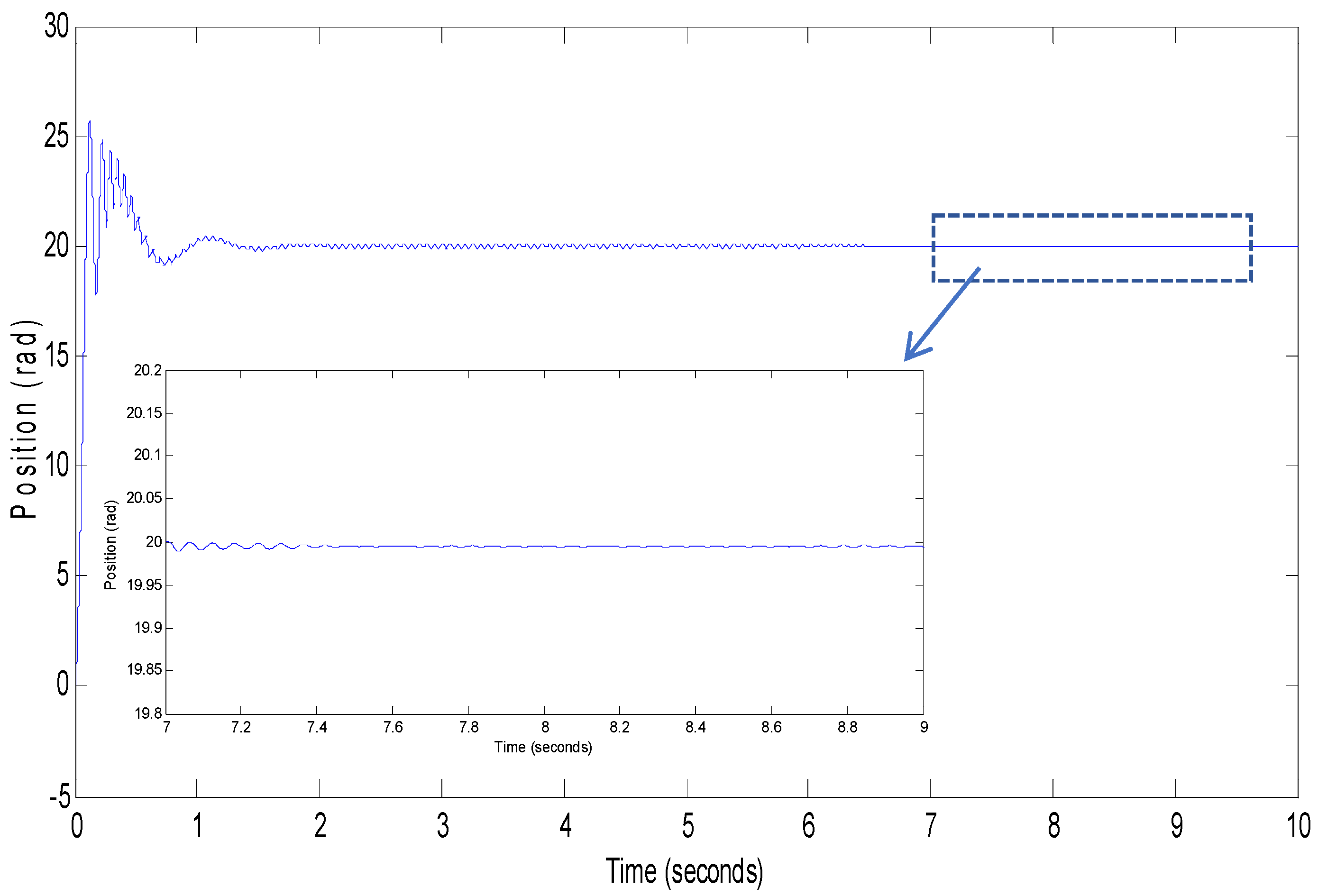 Fractalfract 09 00161 g004