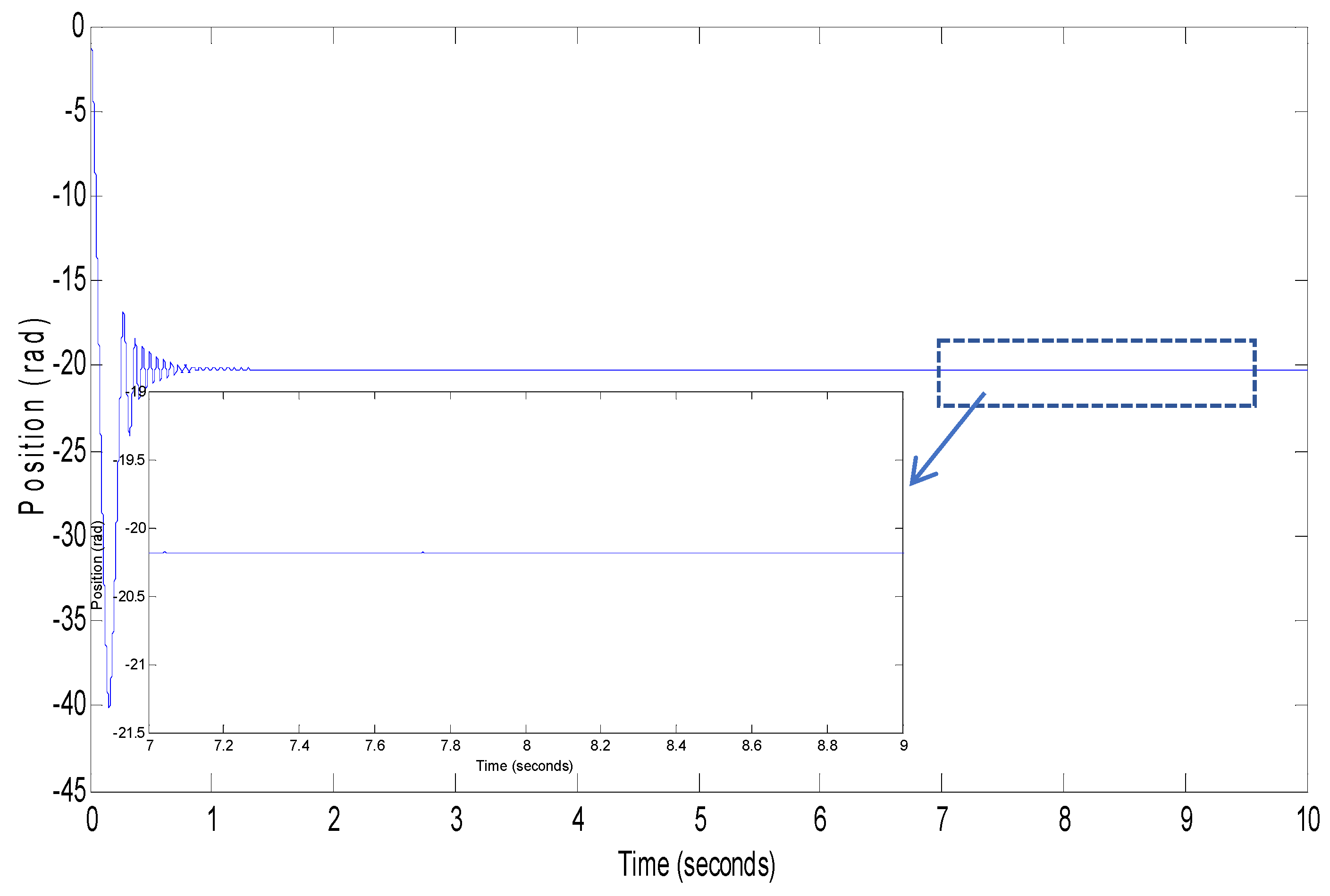 Fractalfract 09 00161 g006