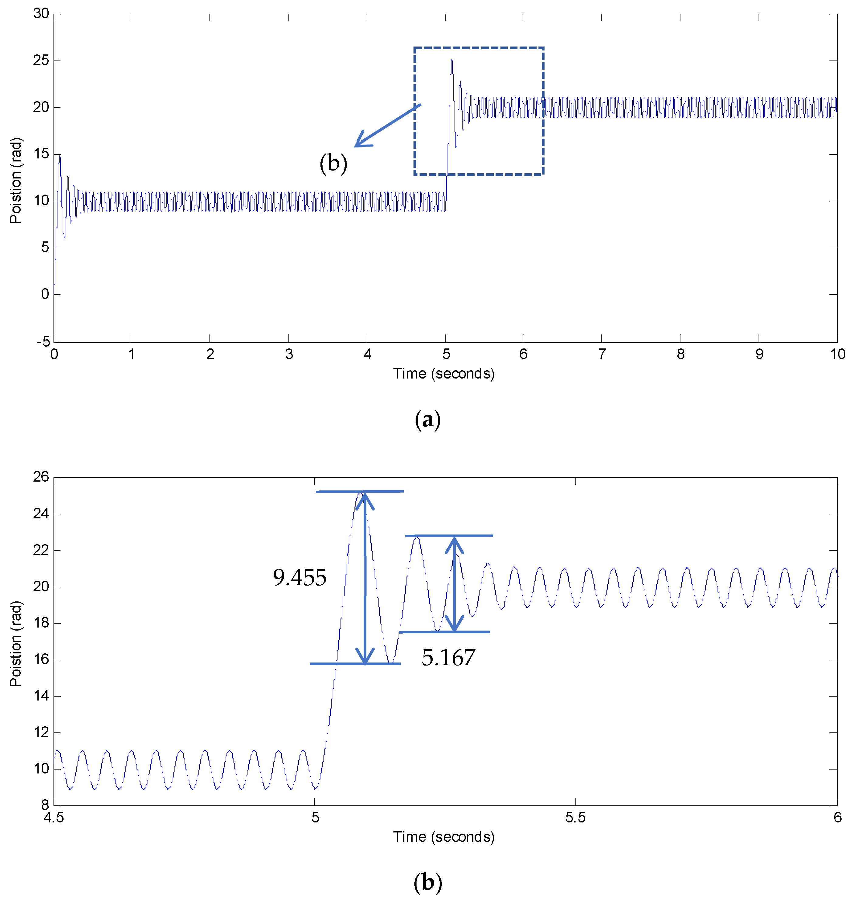 Fractalfract 09 00161 g008