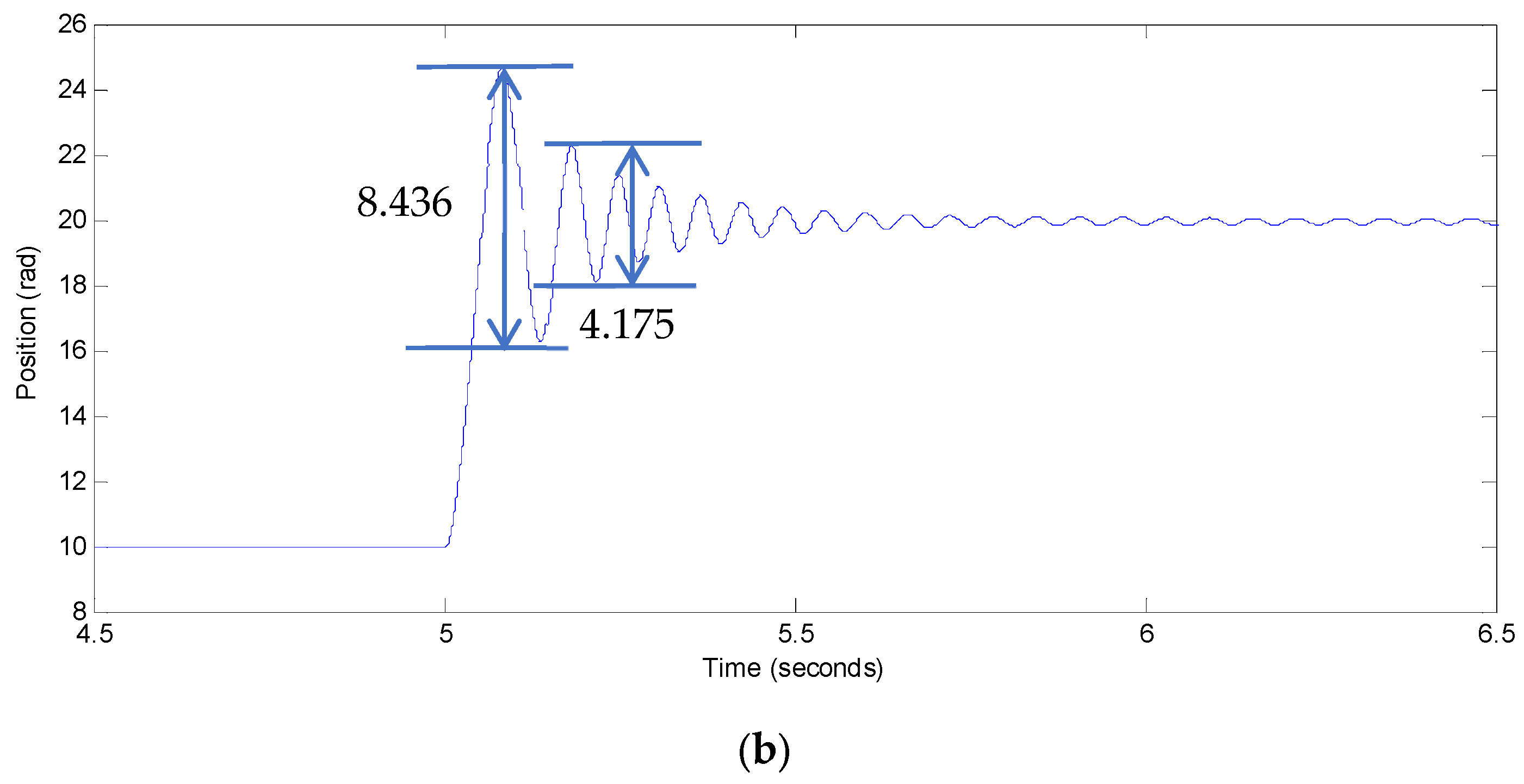 Fractalfract 09 00161 g009b
