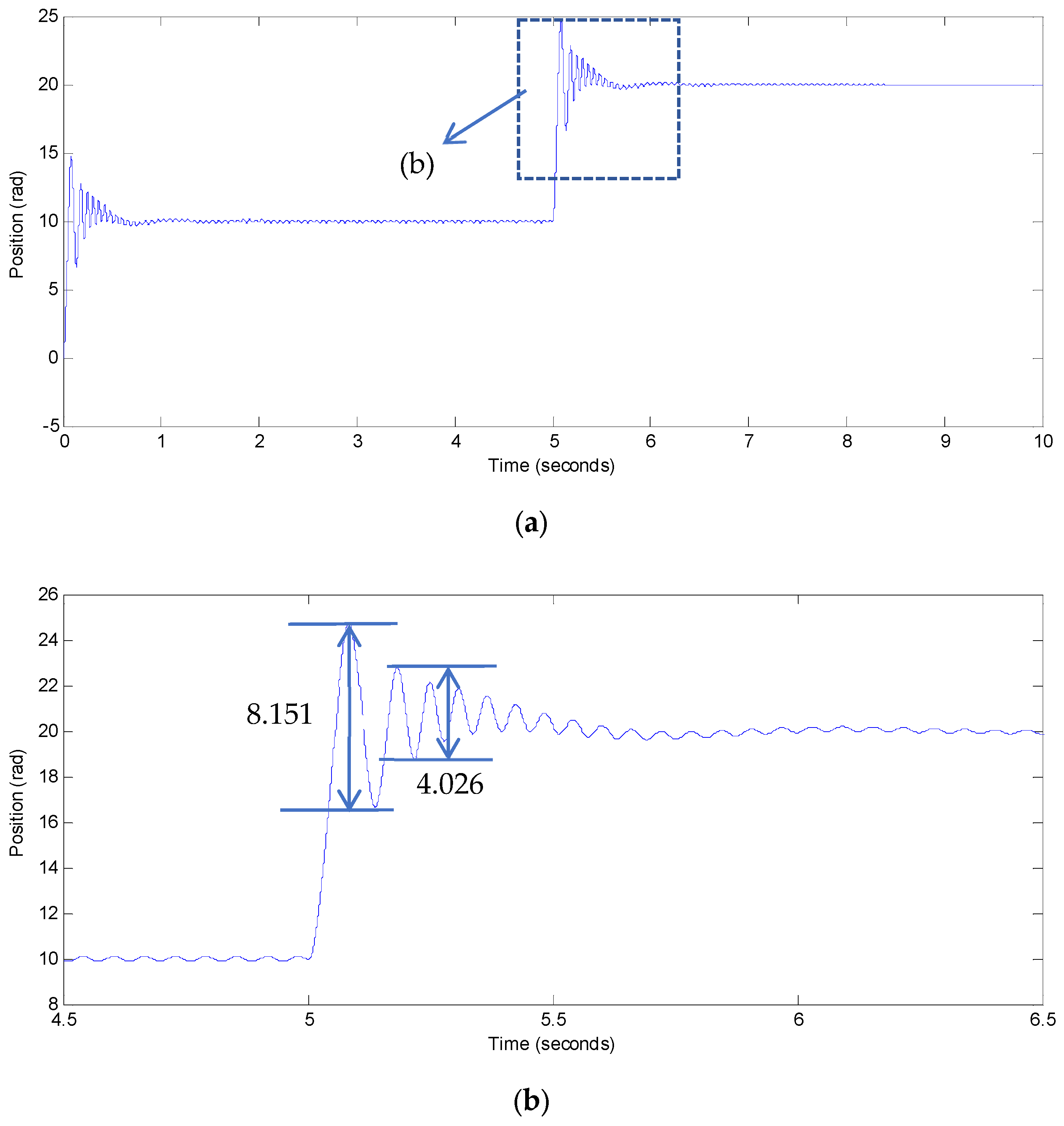 Fractalfract 09 00161 g010