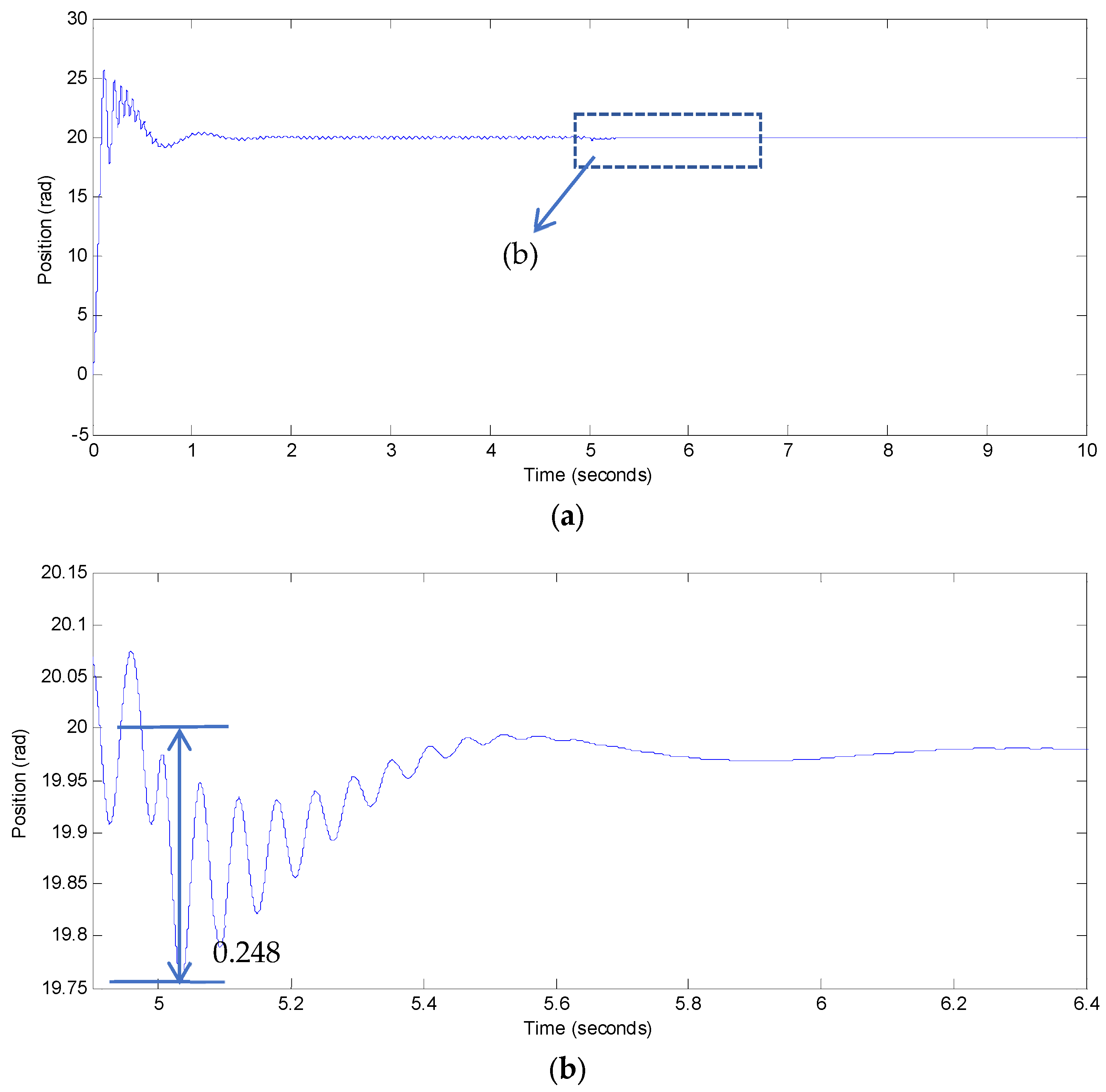 Fractalfract 09 00161 g013