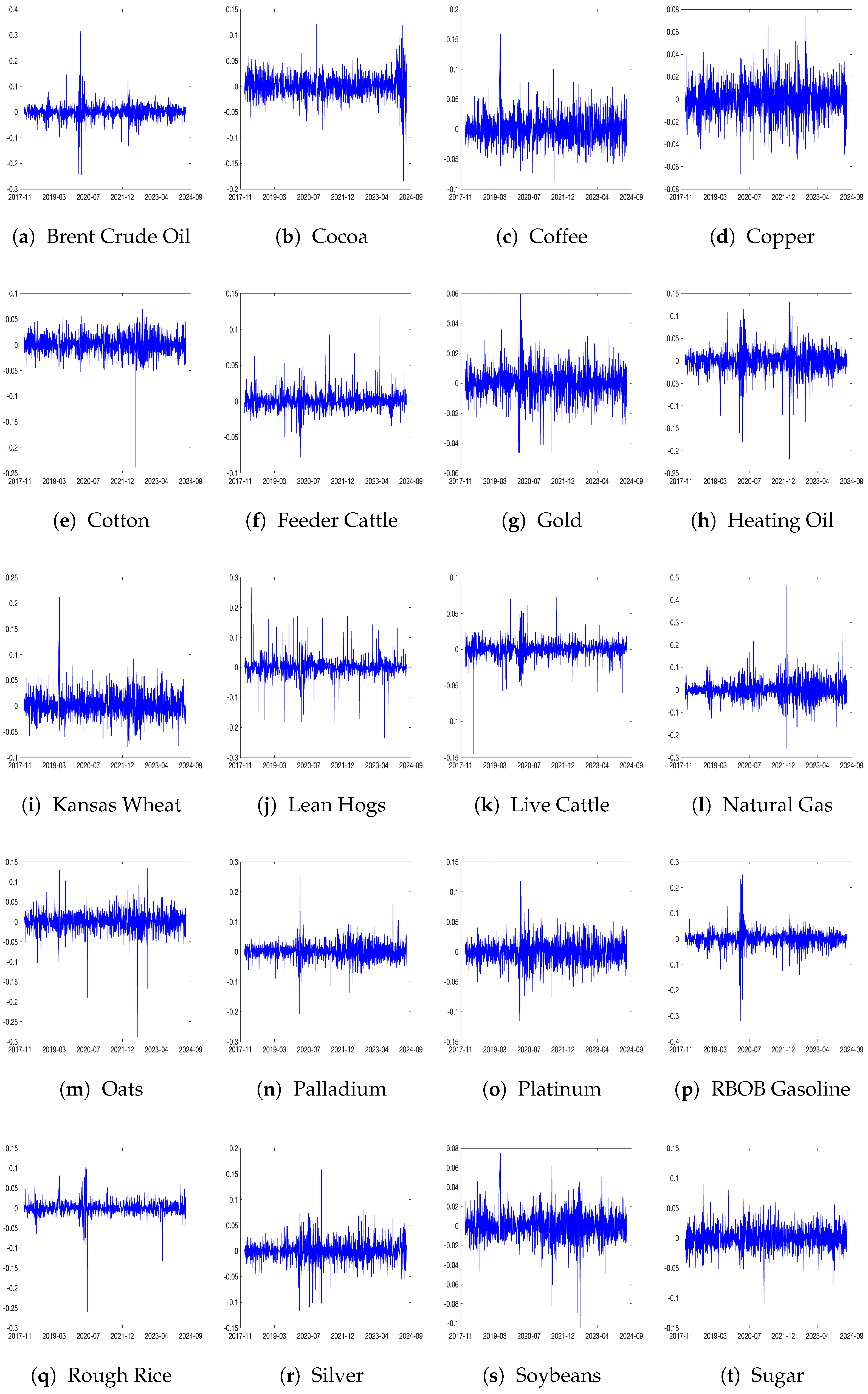 Fractalfract 09 00162 g001 Fractalfract 09 00162 g001