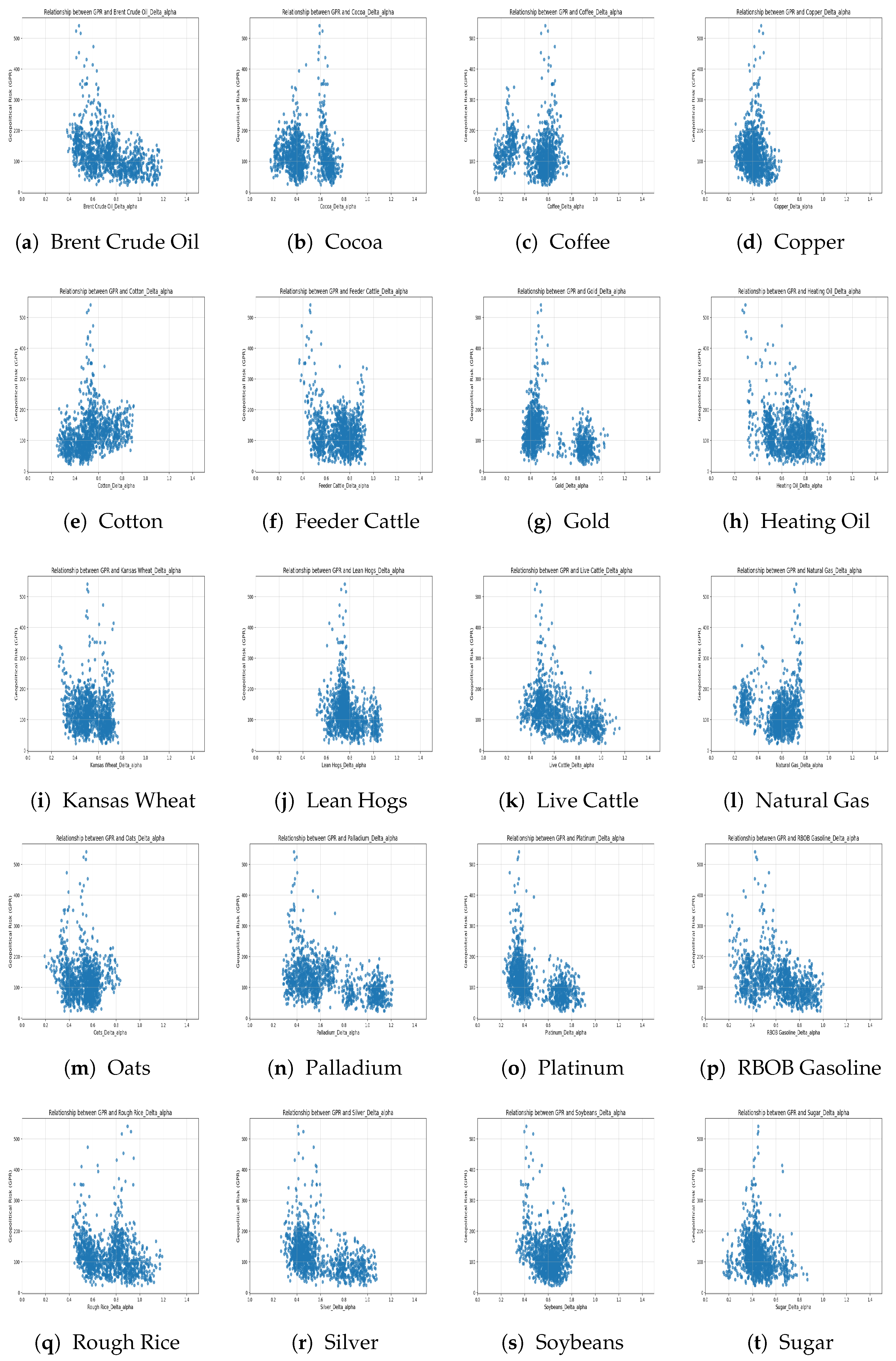 Fractalfract 09 00162 g007 Fractalfract 09 00162 g007