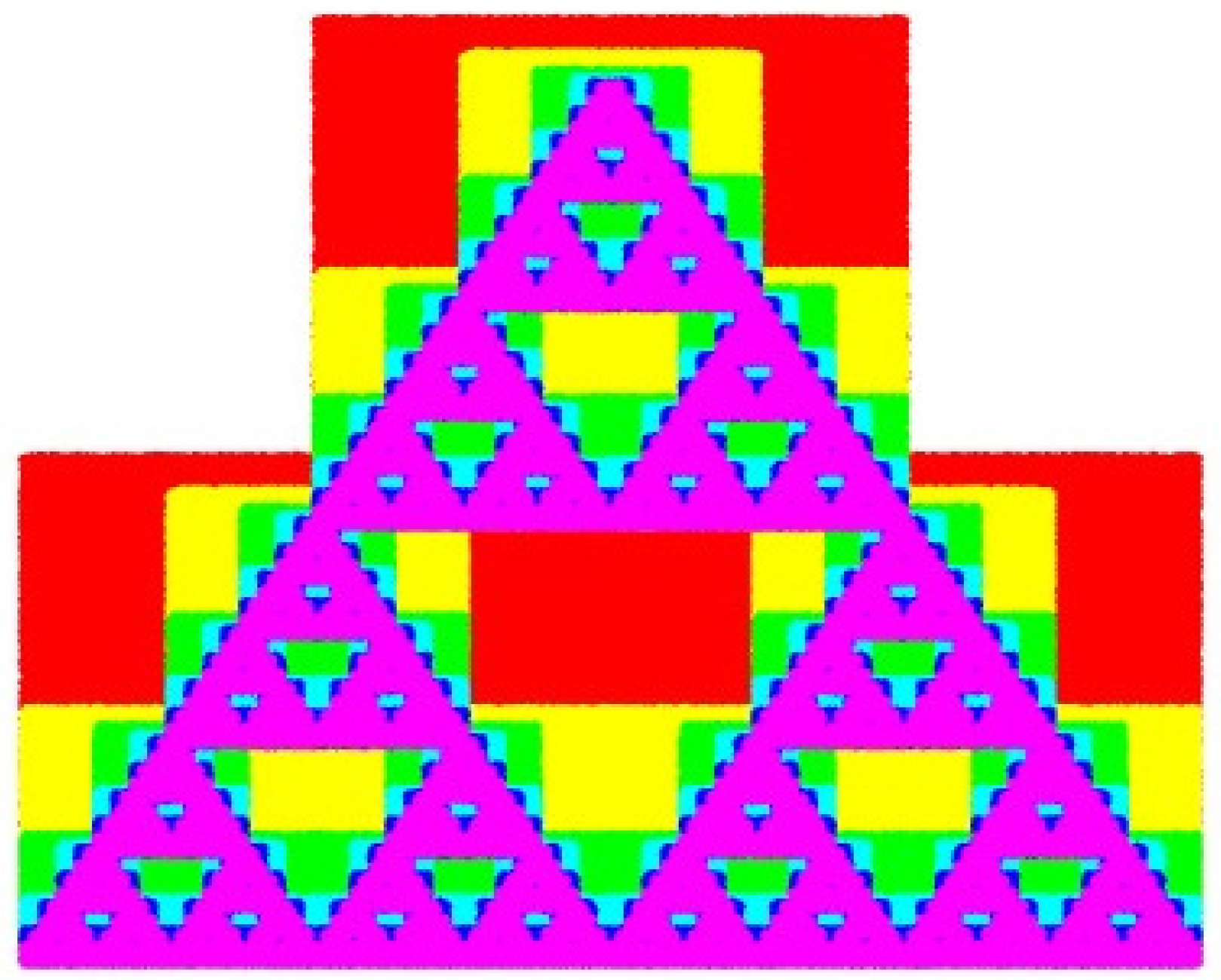 Fractalfract 09 00164 g005