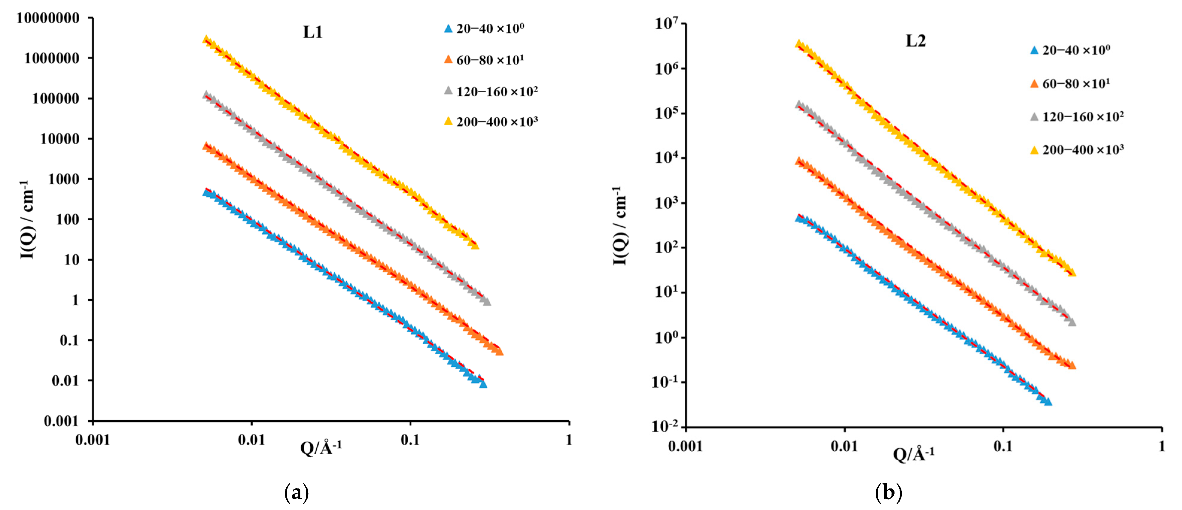 Fractalfract 09 00165 g002