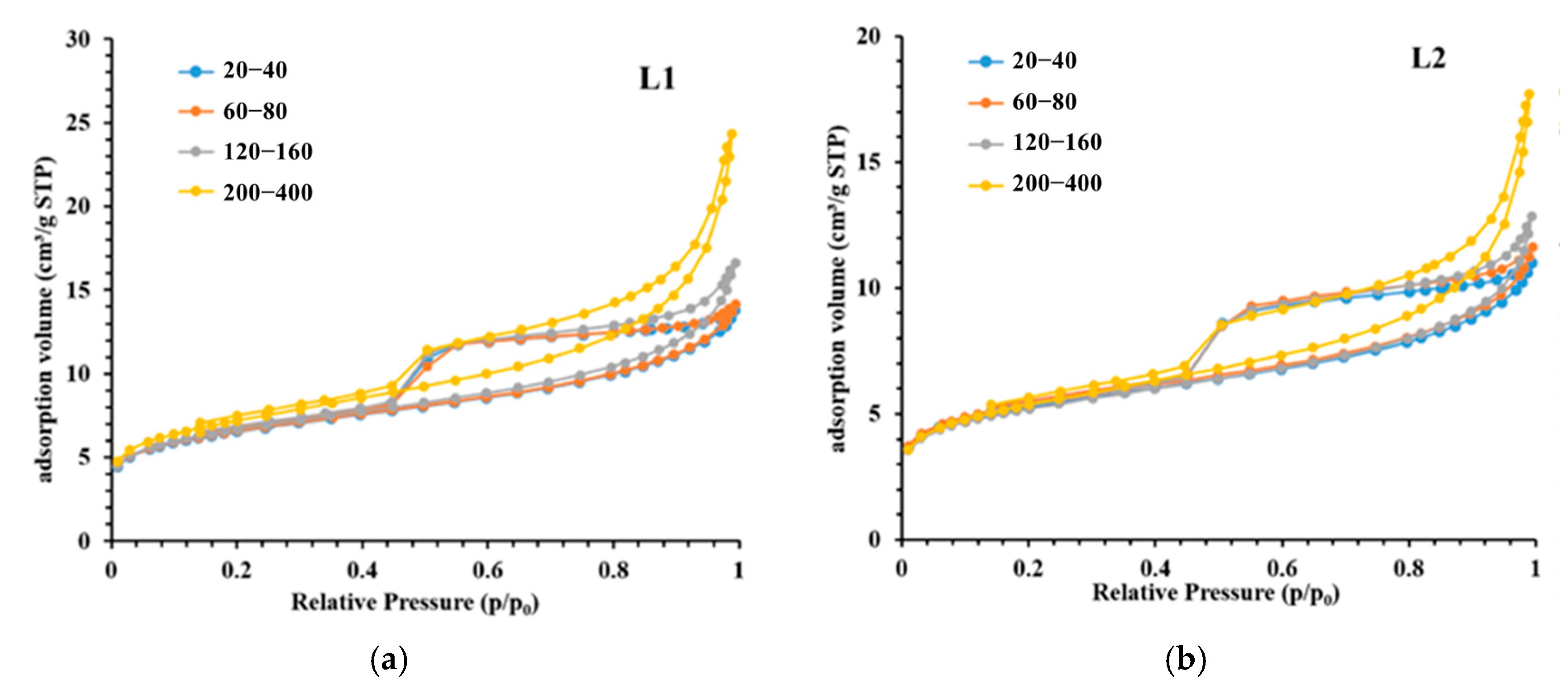 Fractalfract 09 00165 g003