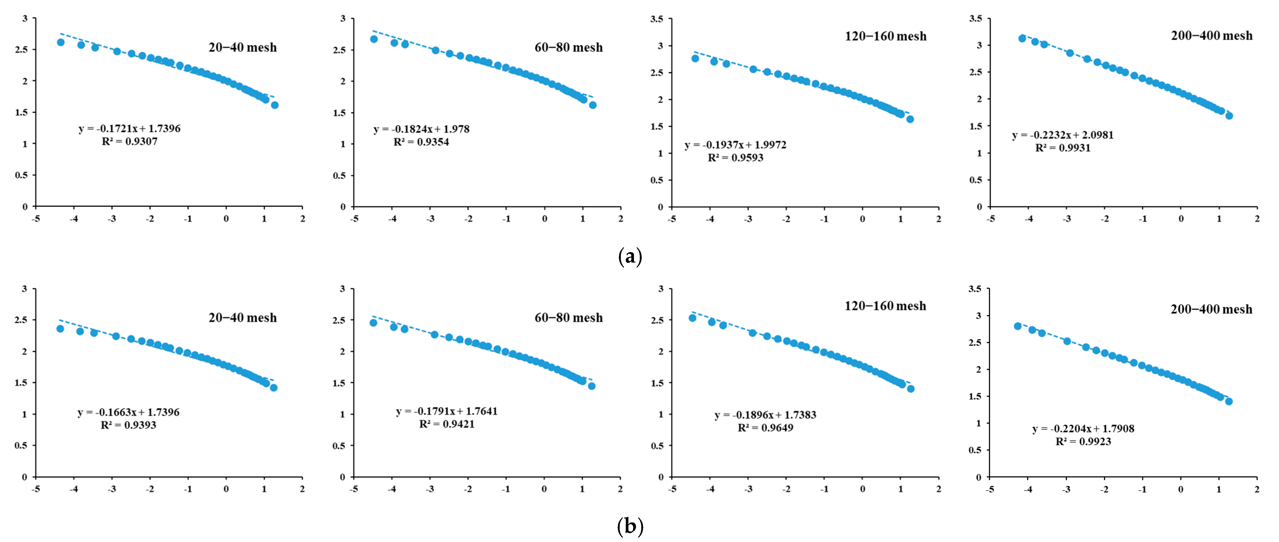 Fractalfract 09 00165 g004