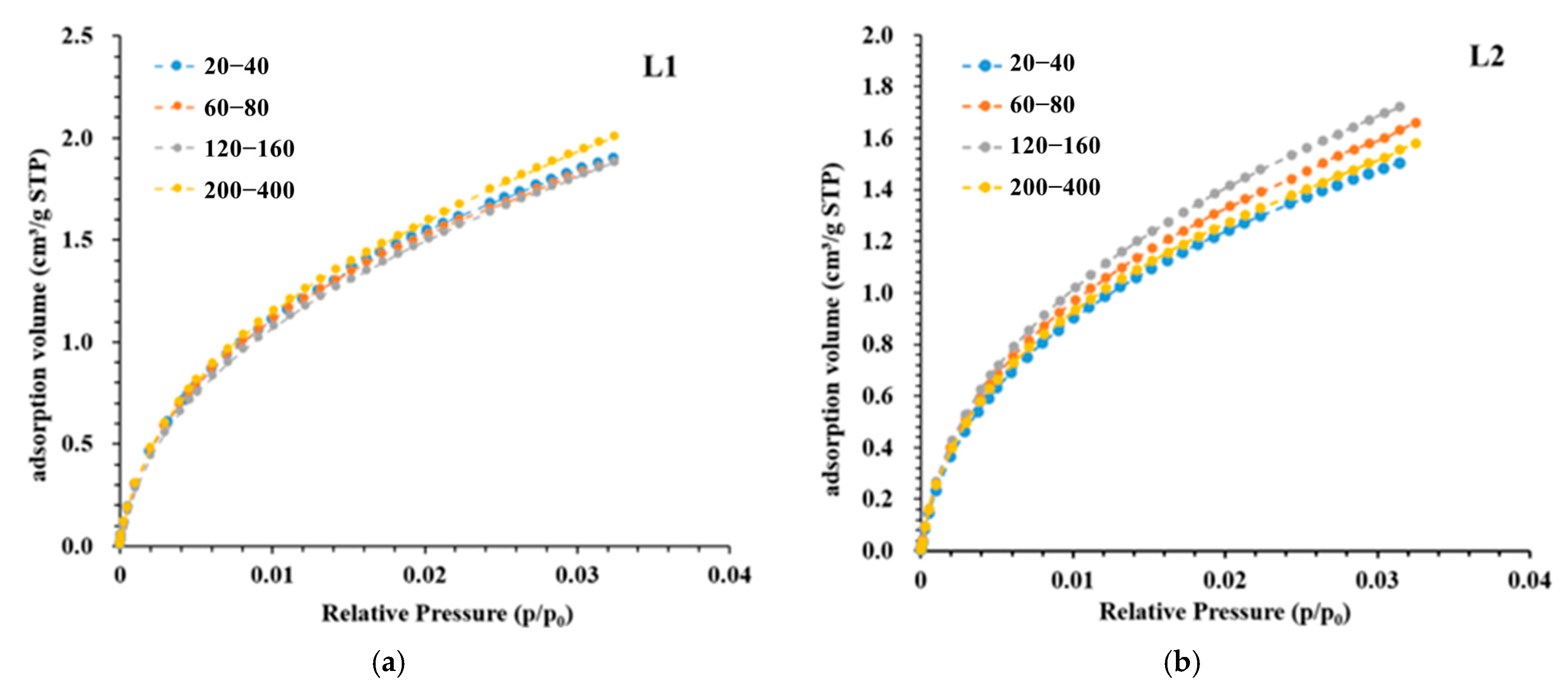 Fractalfract 09 00165 g005