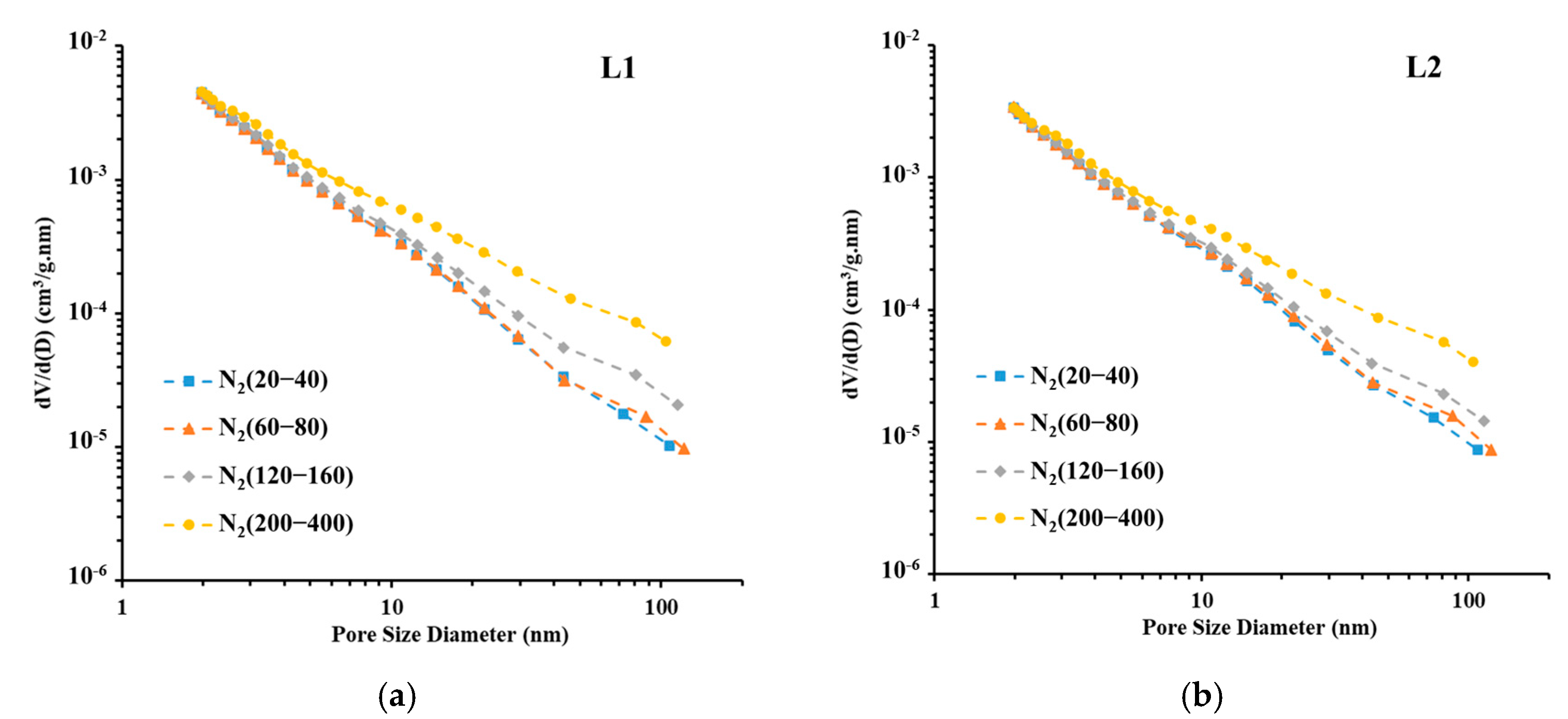 Fractalfract 09 00165 g006
