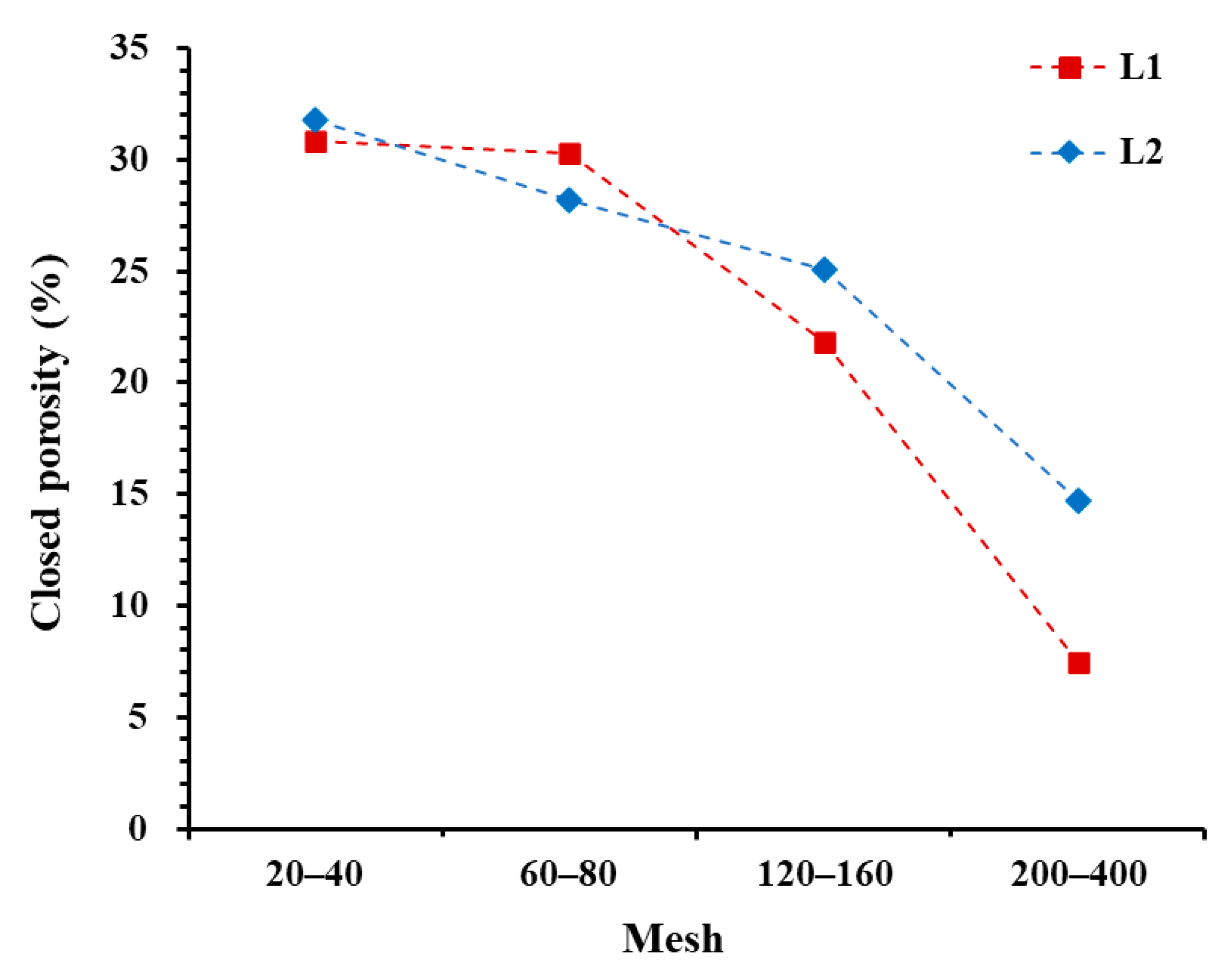 Fractalfract 09 00165 g007
