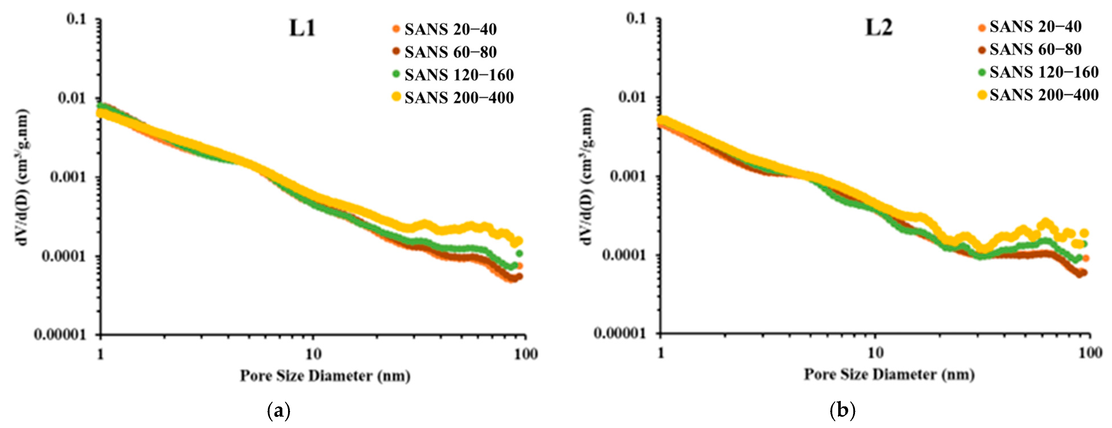 Fractalfract 09 00165 g008