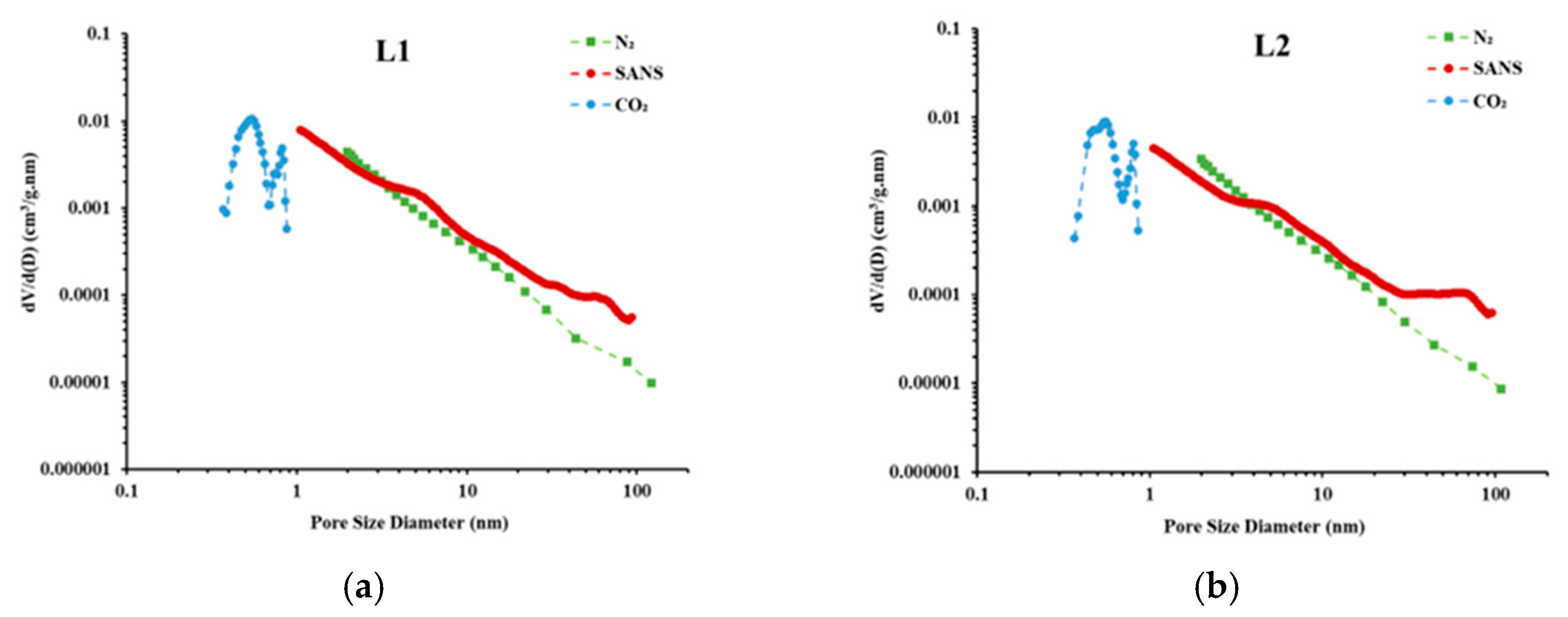 Fractalfract 09 00165 g010