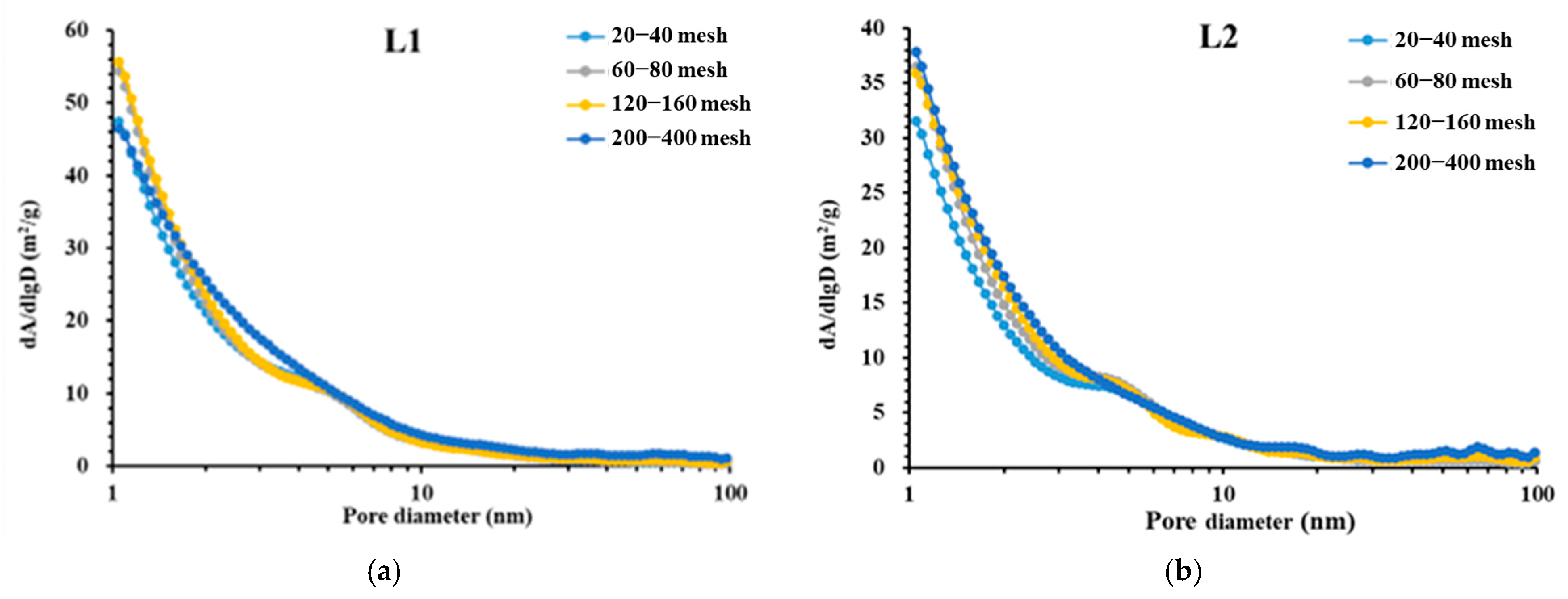Fractalfract 09 00165 g011